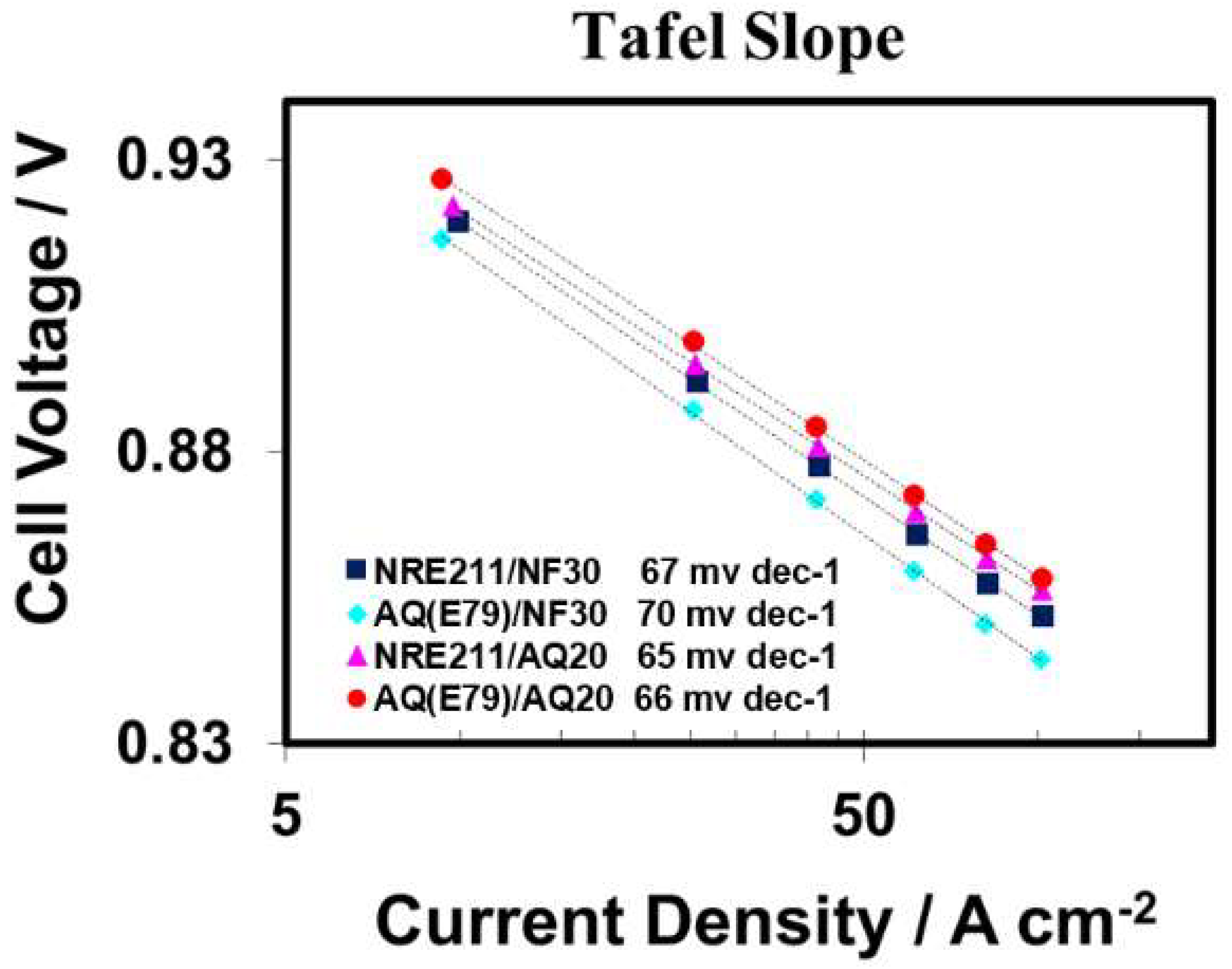 Materials 15 00078 g003