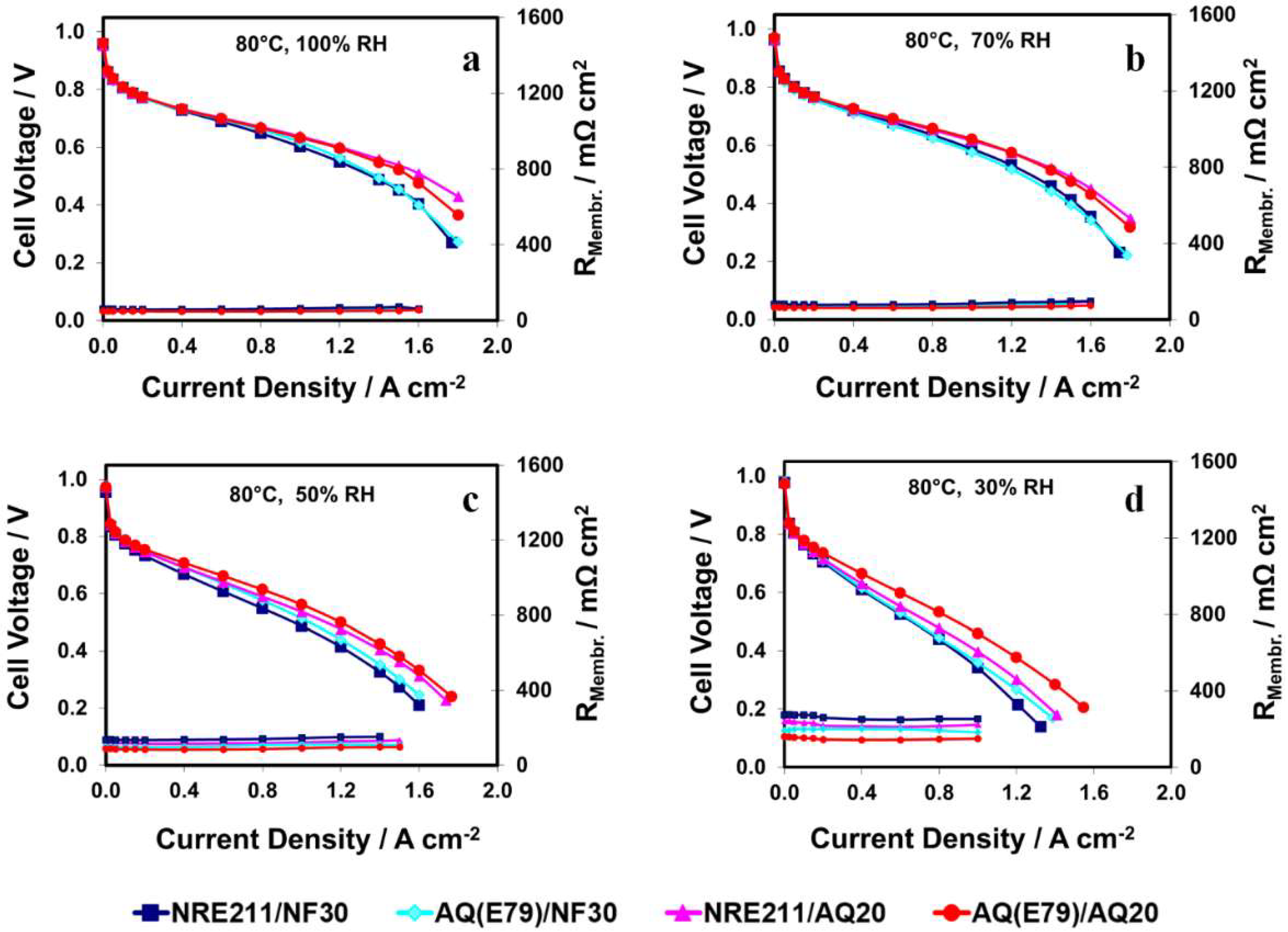 Materials 15 00078 g004