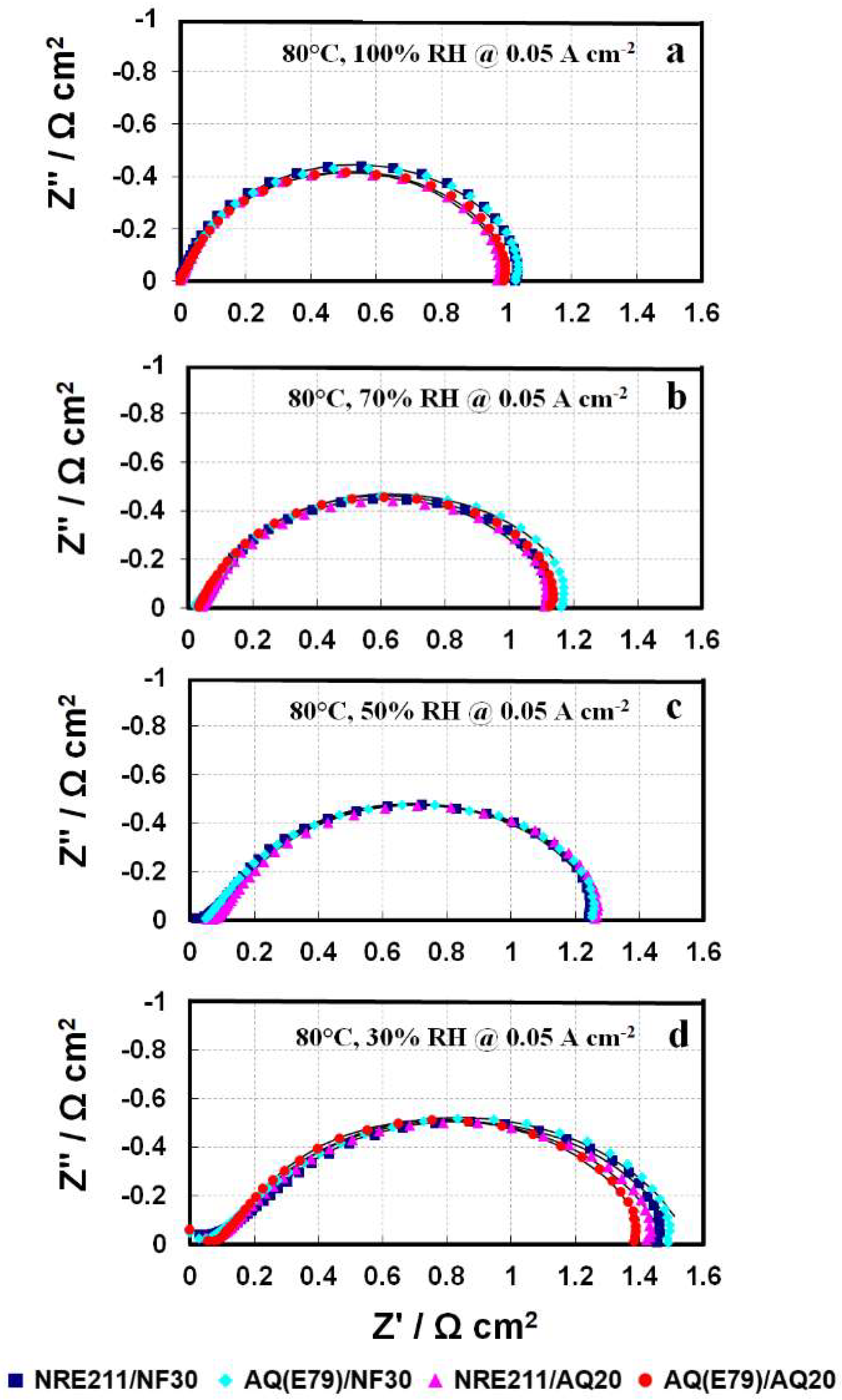 Materials 15 00078 g005