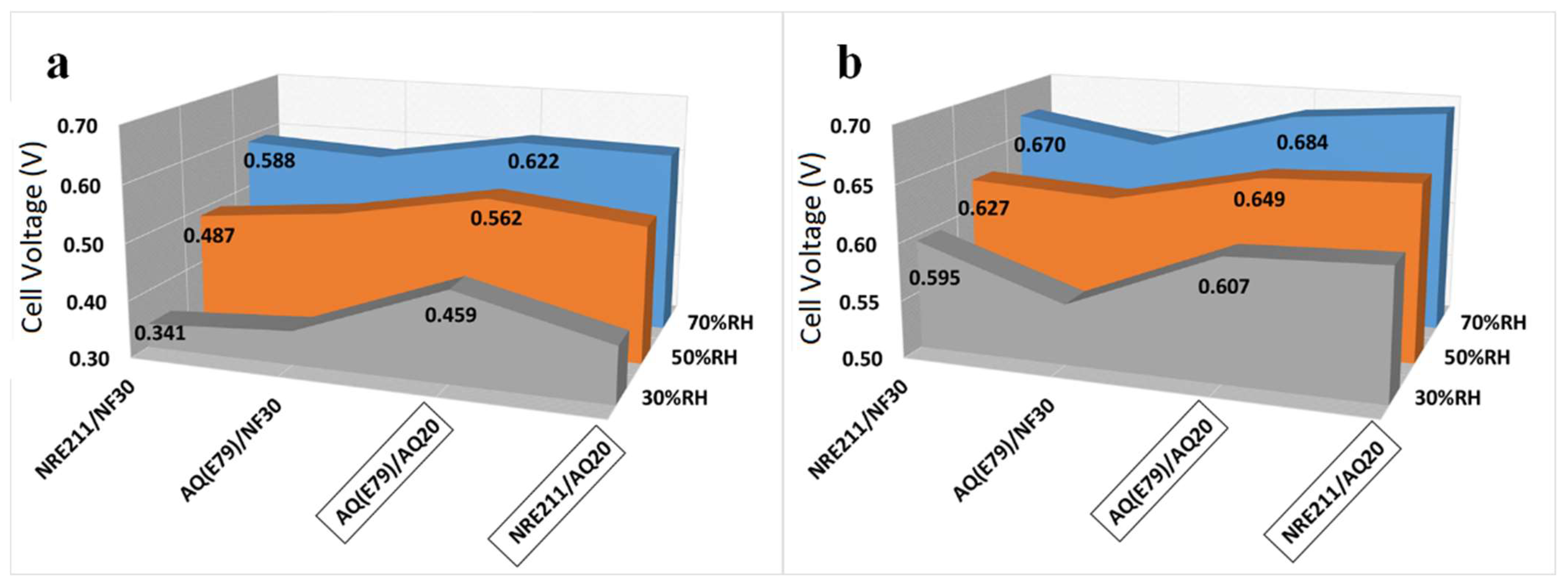 Materials 15 00078 g006
