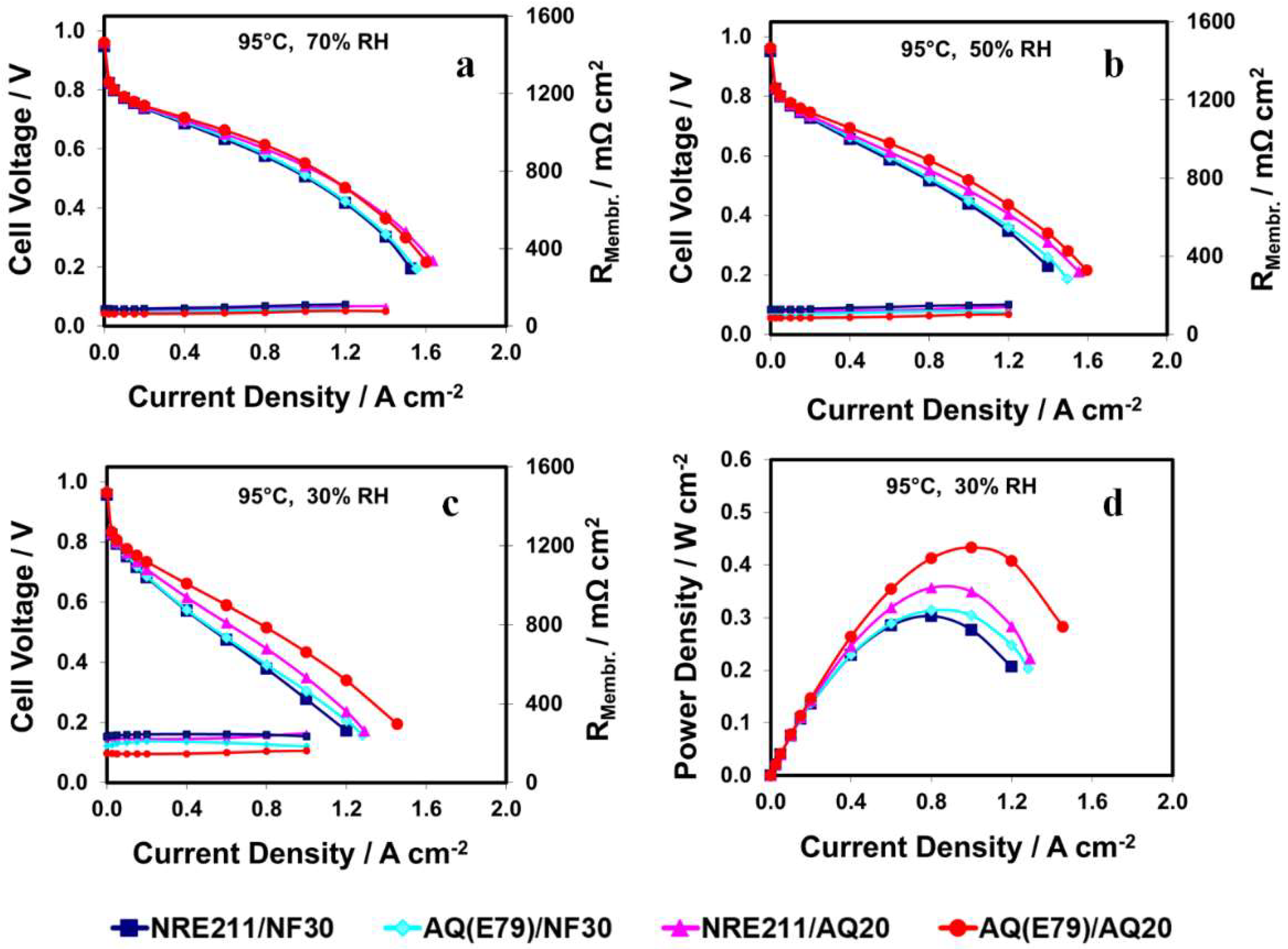 Materials 15 00078 g007