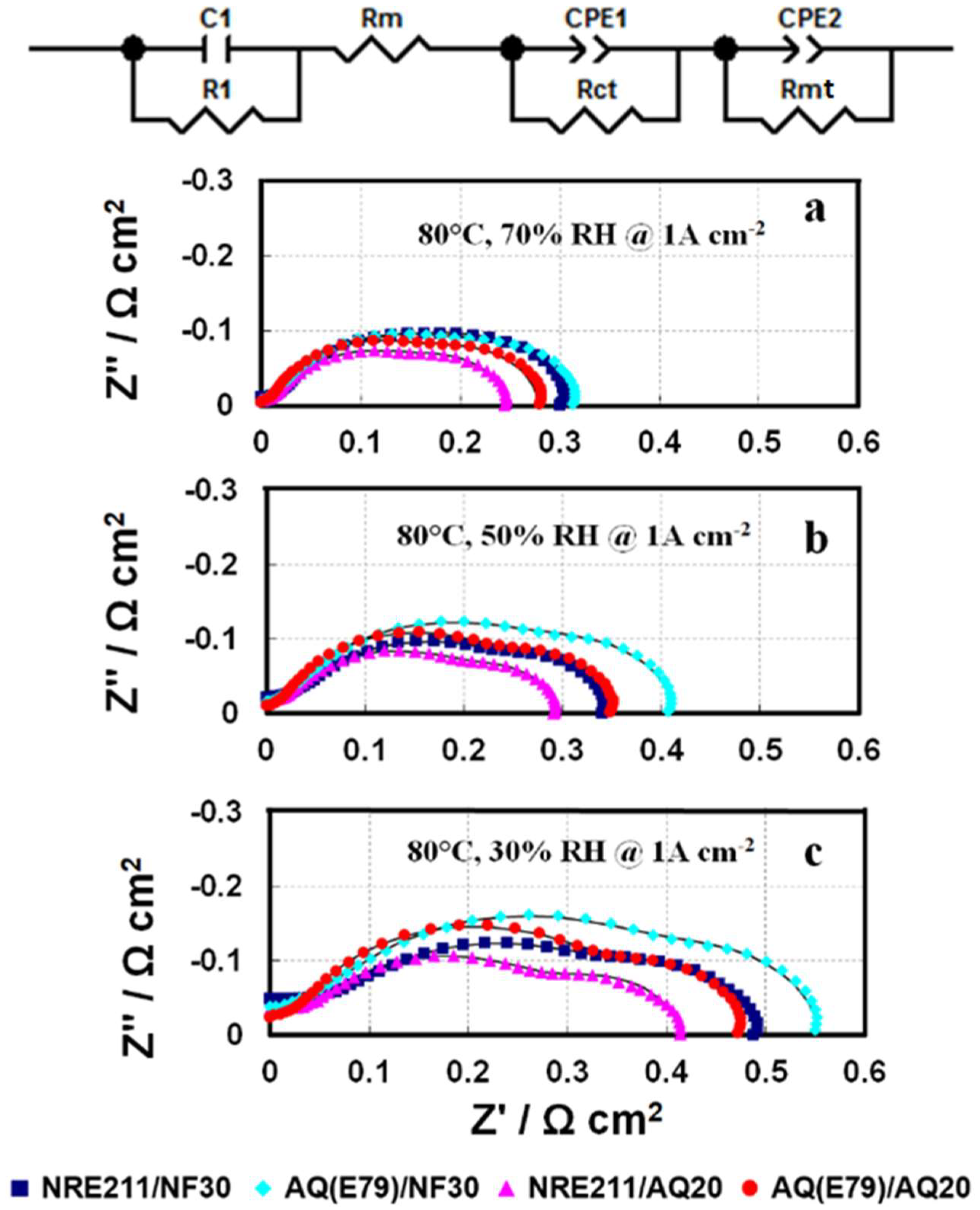 Materials 15 00078 g008