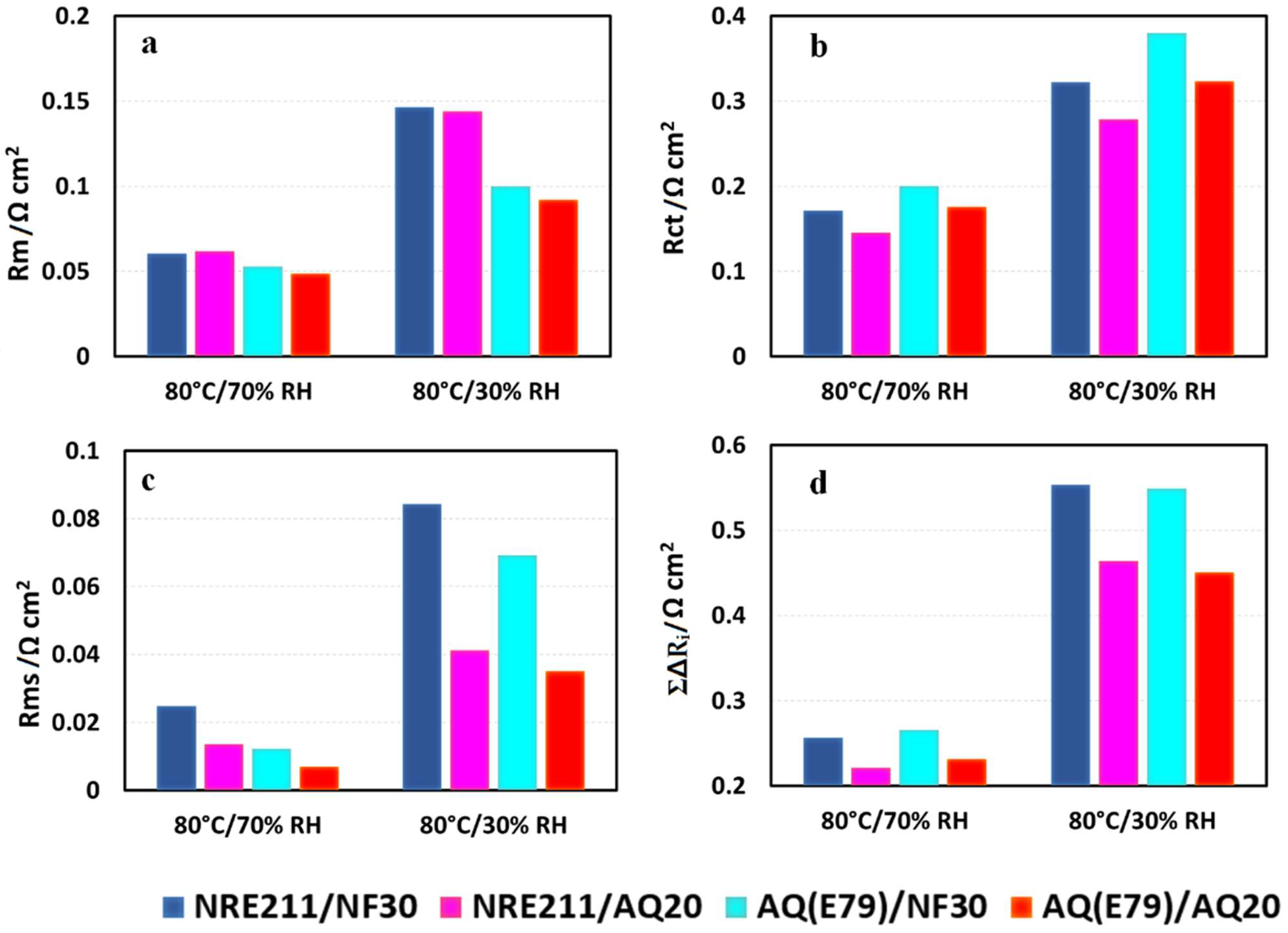 Materials 15 00078 g009