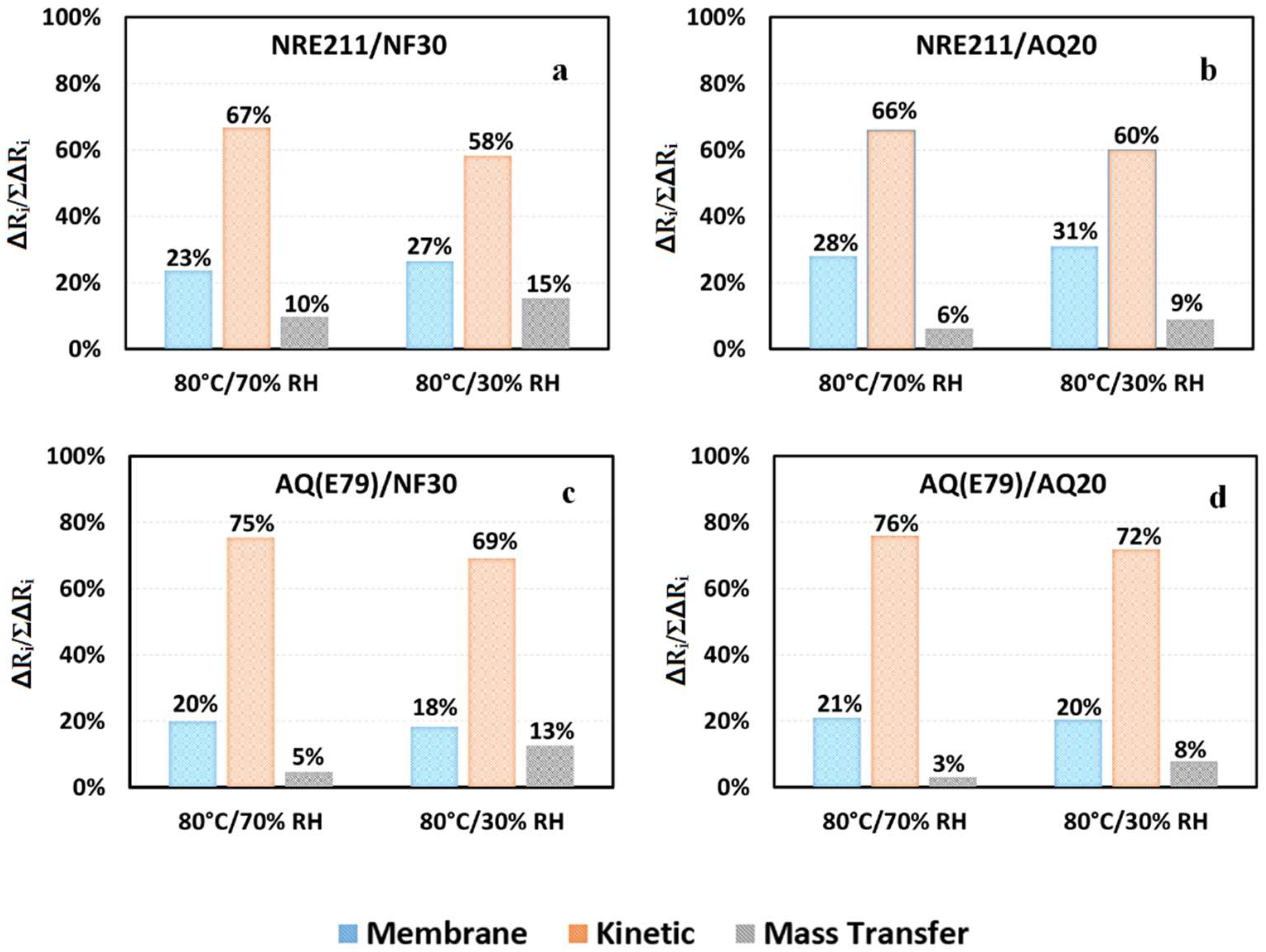 Materials 15 00078 g010