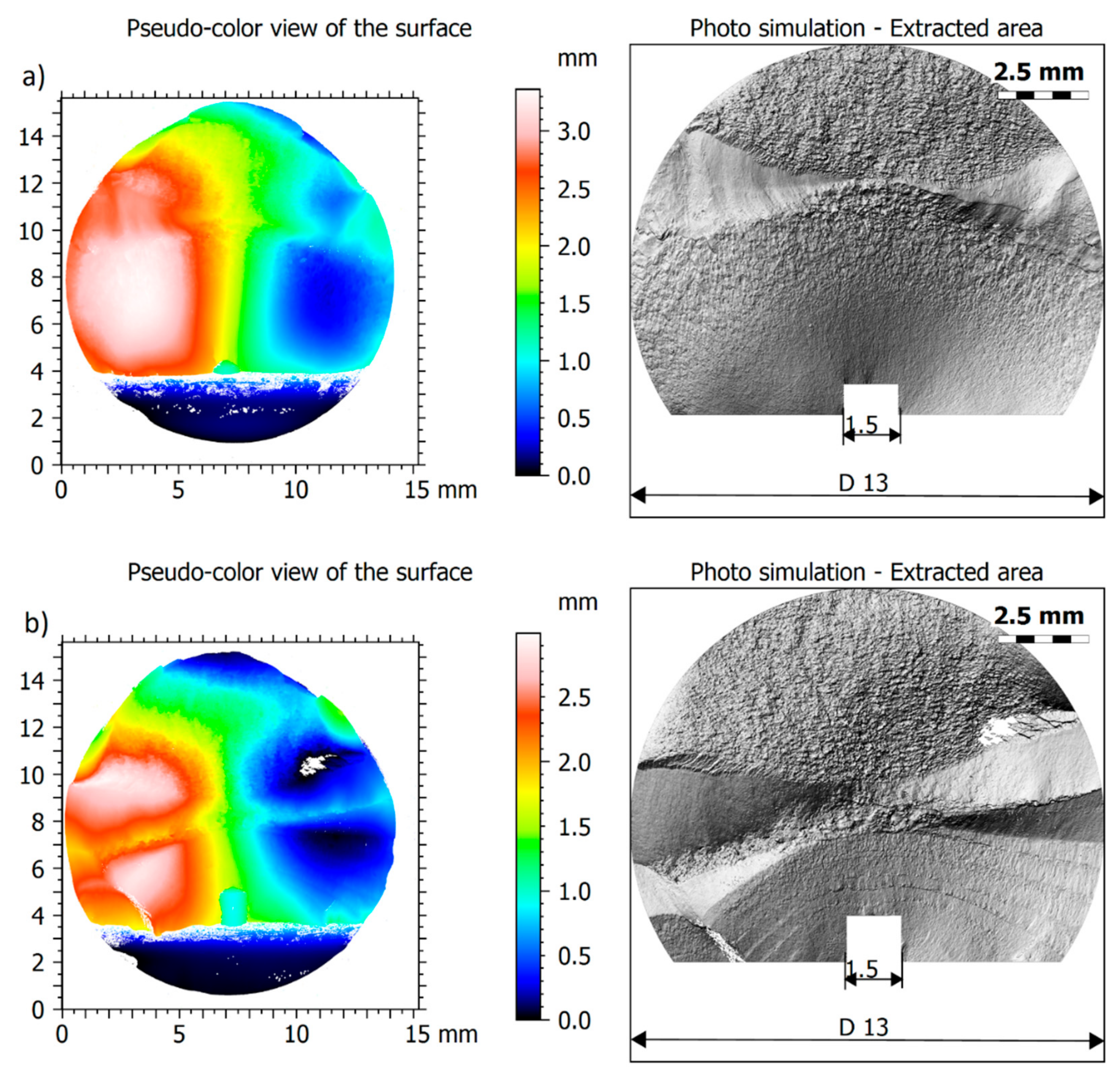Materials 15 00080 g002a Materials 15 00080 g002a