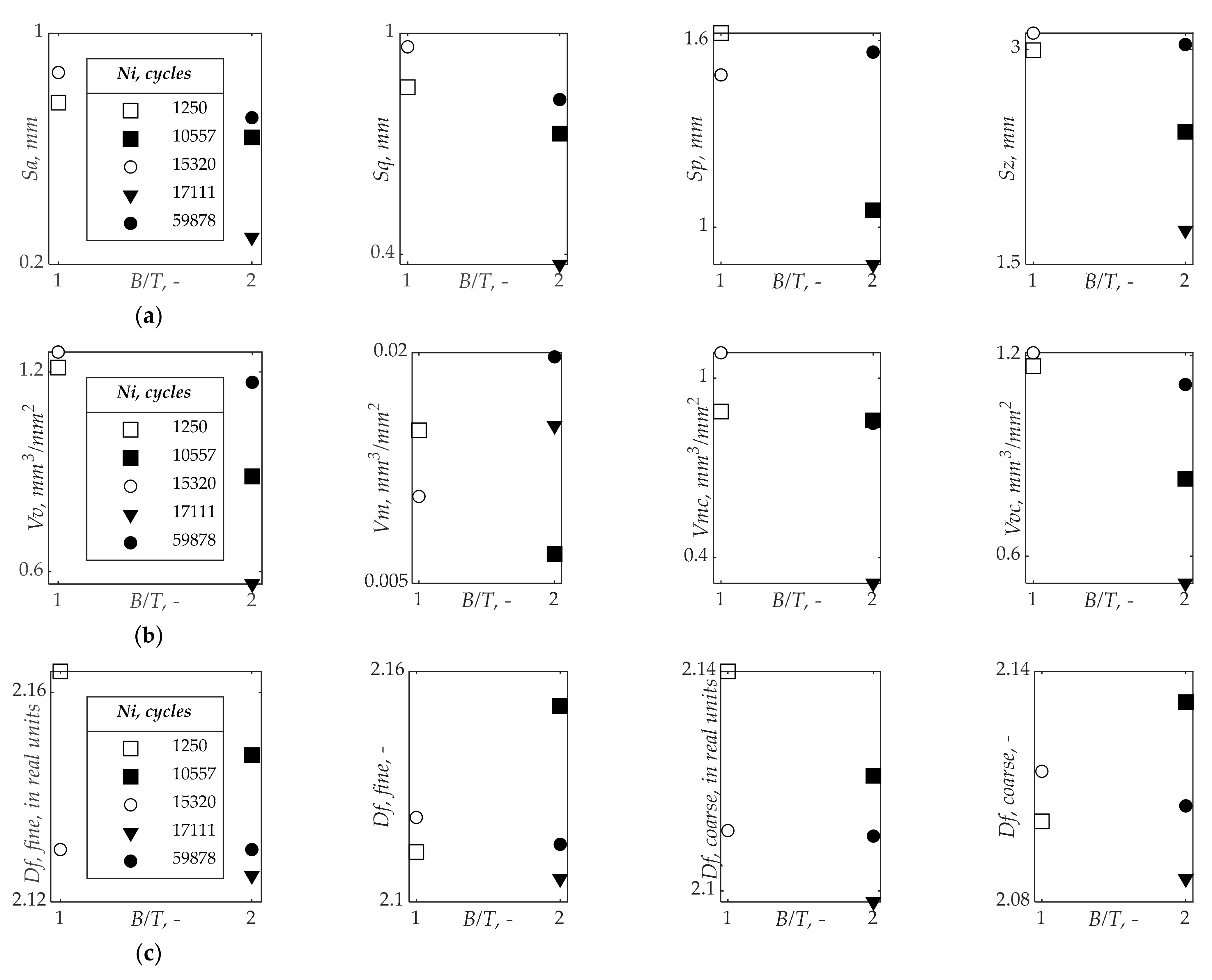 Materials 15 00080 g003 Materials 15 00080 g003