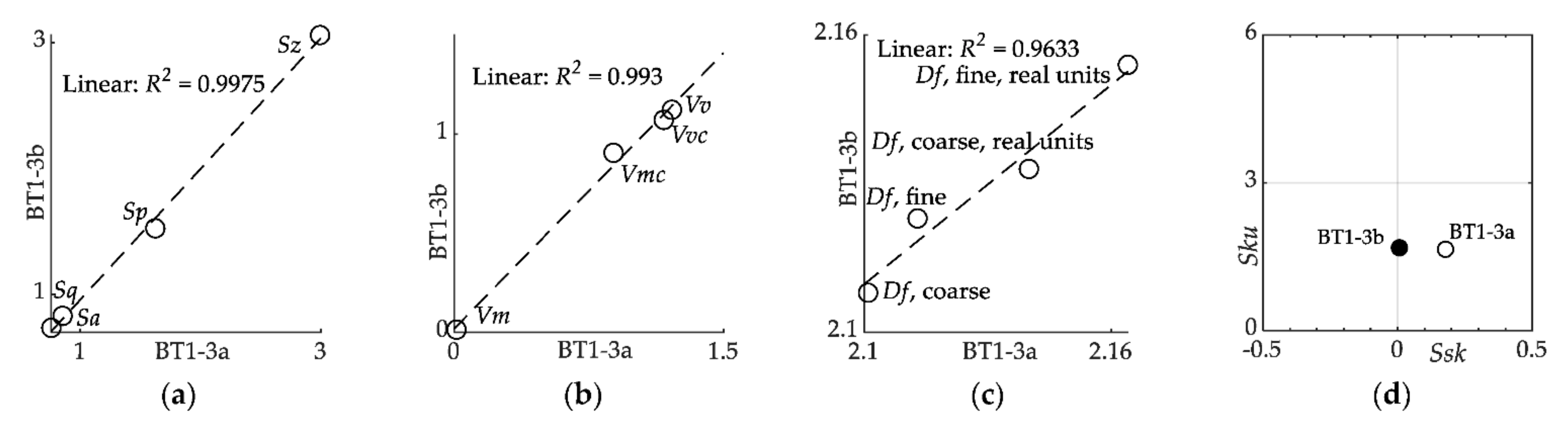 Materials 15 00080 g008 Materials 15 00080 g008