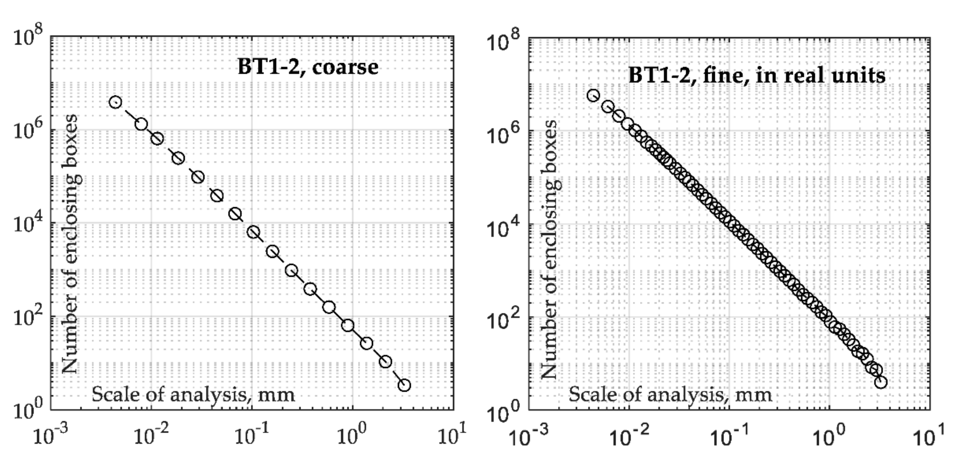 Materials 15 00080 g009 Materials 15 00080 g009