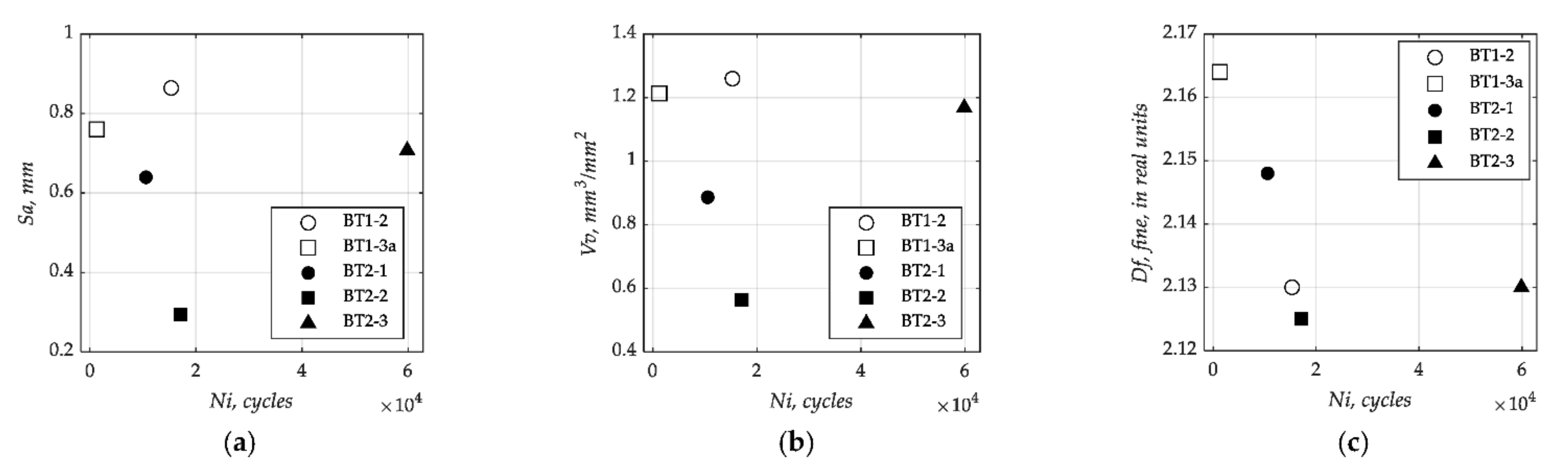 Materials 15 00080 g010 Materials 15 00080 g010