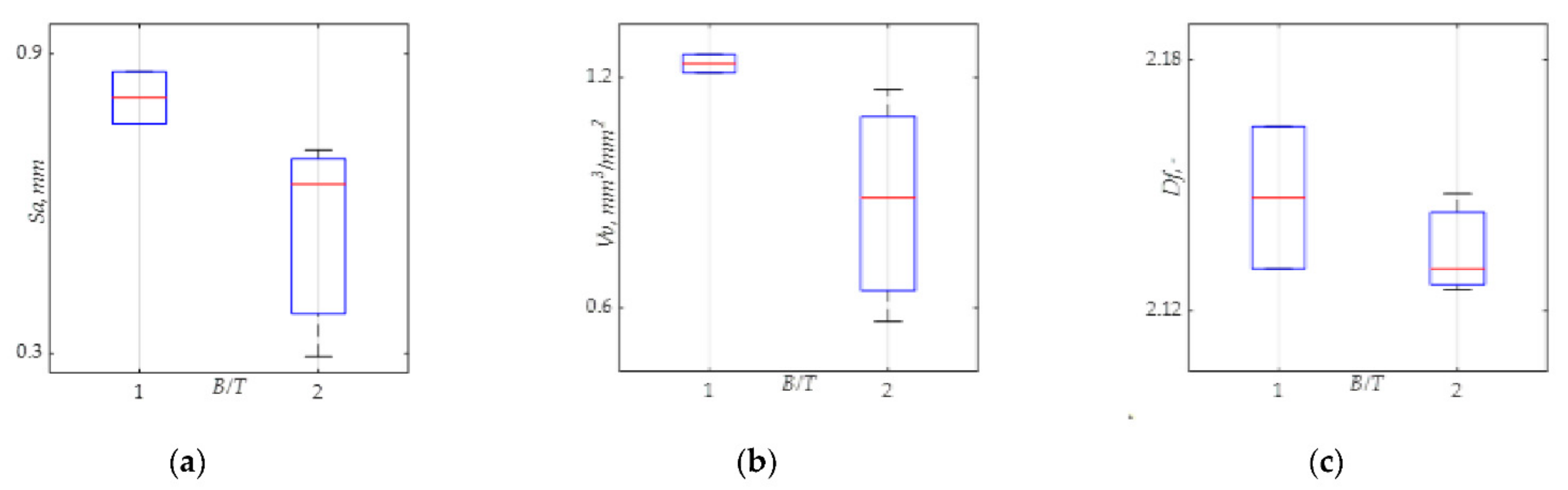 Materials 15 00080 g012 Materials 15 00080 g012