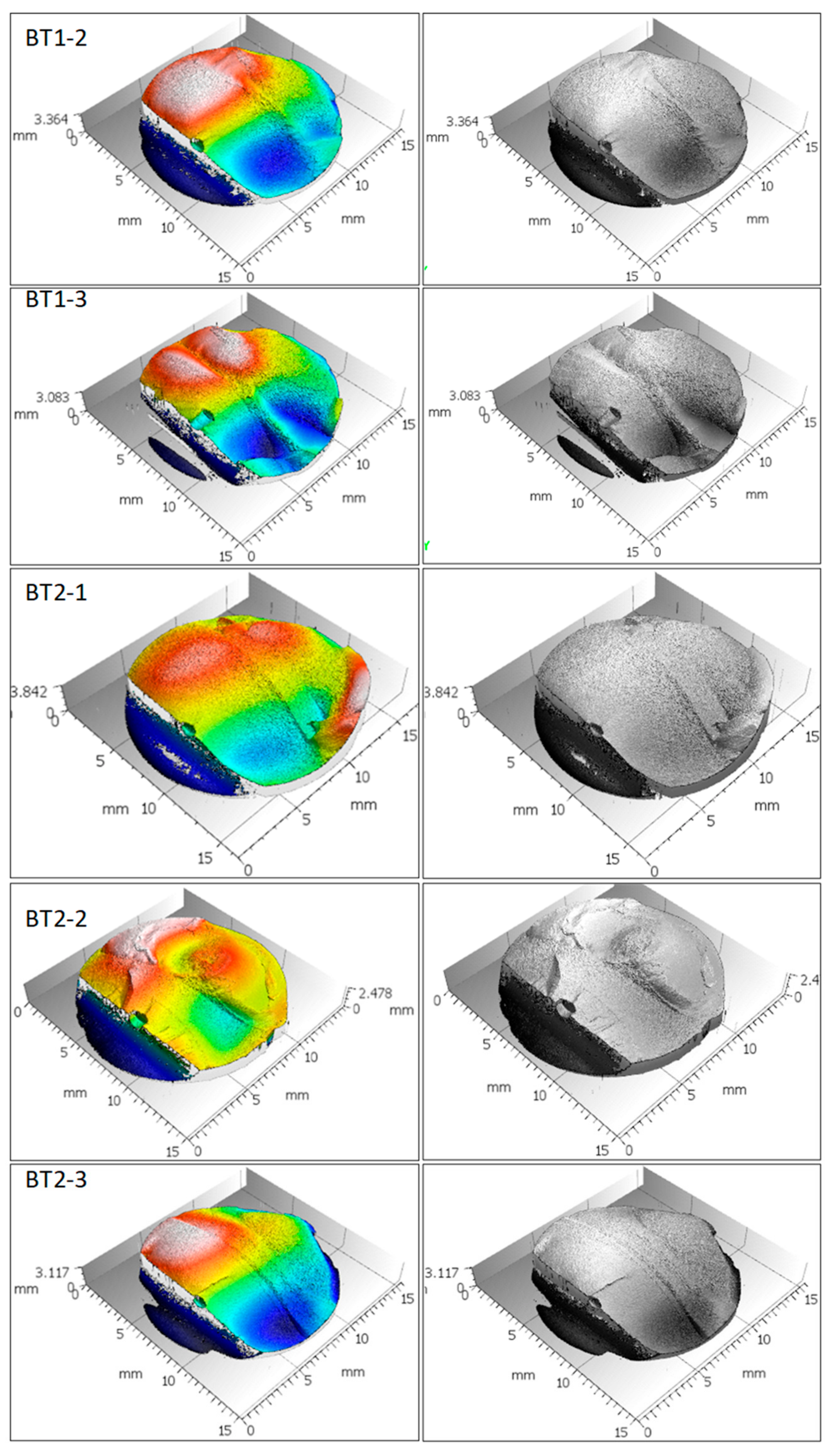 Materials 15 00080 g0a1 Materials 15 00080 g0a1