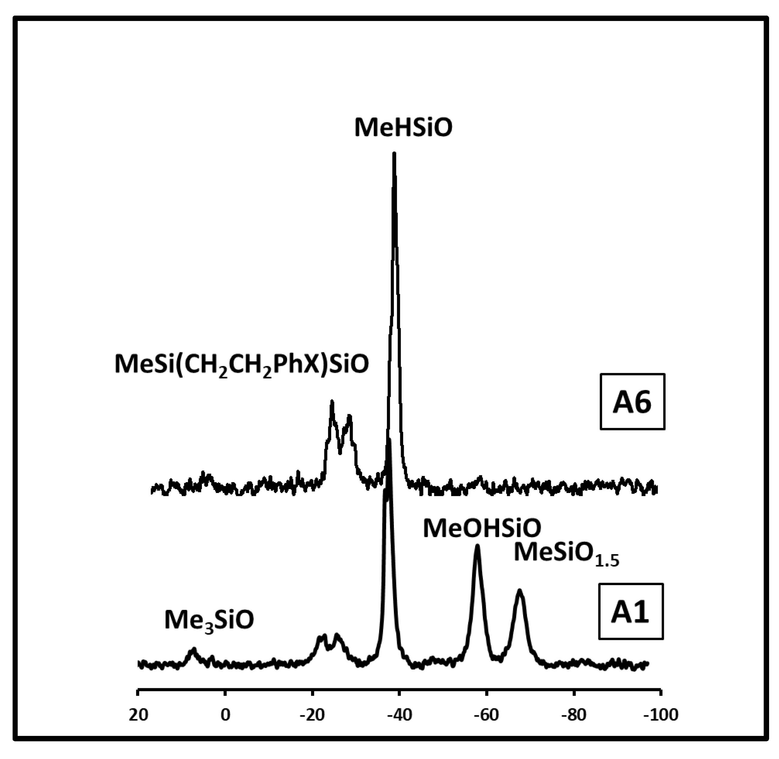 Materials 15 00081 g001 Materials 15 00081 g001