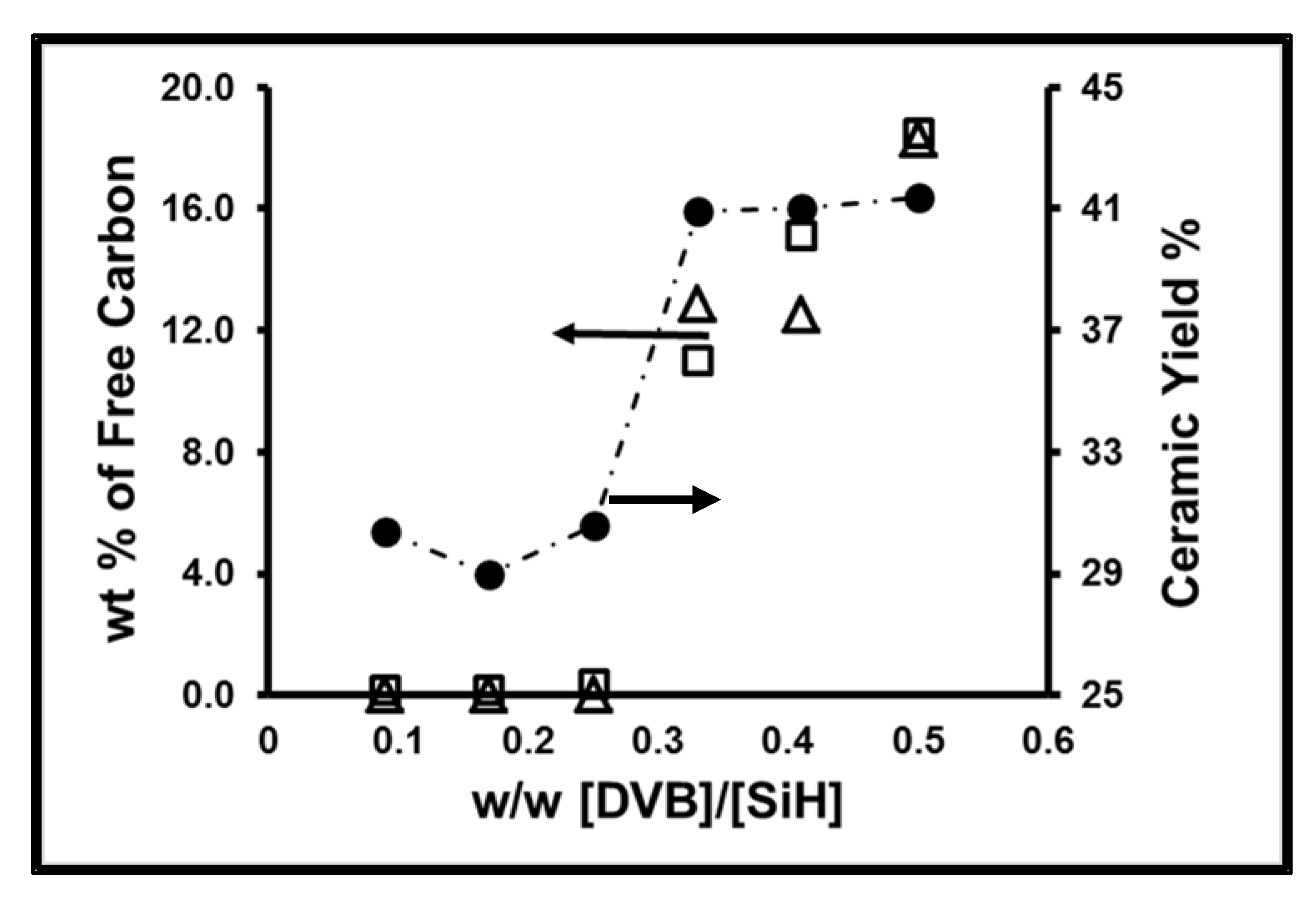 Materials 15 00081 g004 Materials 15 00081 g004