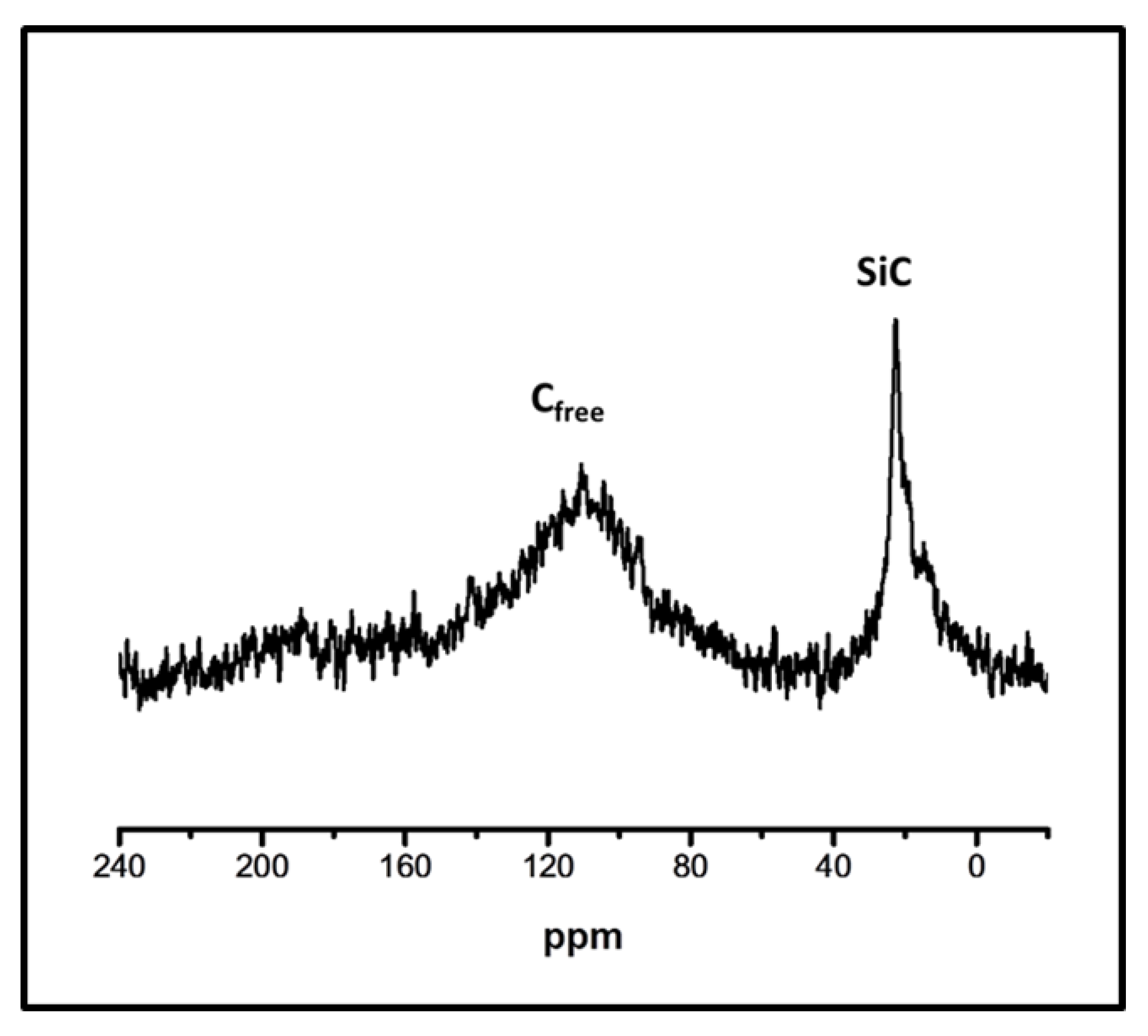 Materials 15 00081 g005 Materials 15 00081 g005
