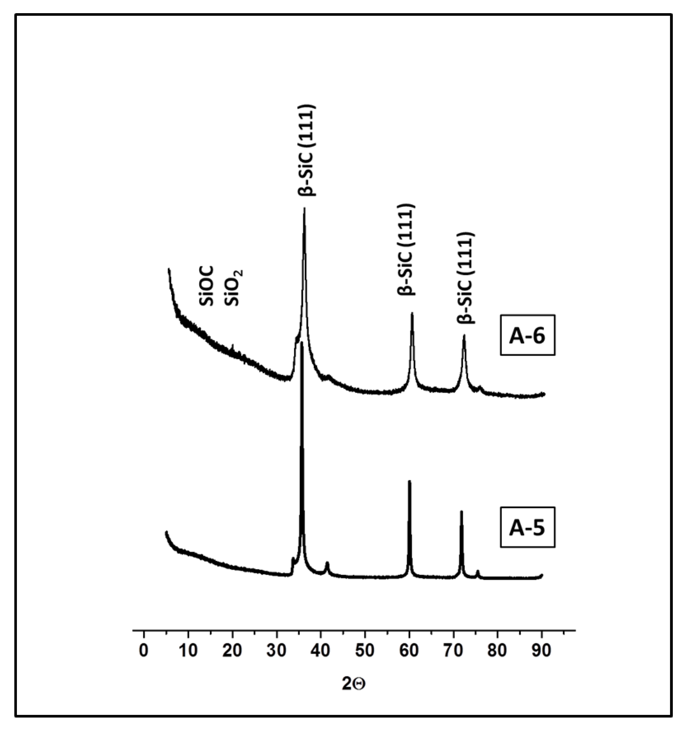 Materials 15 00081 g007 Materials 15 00081 g007