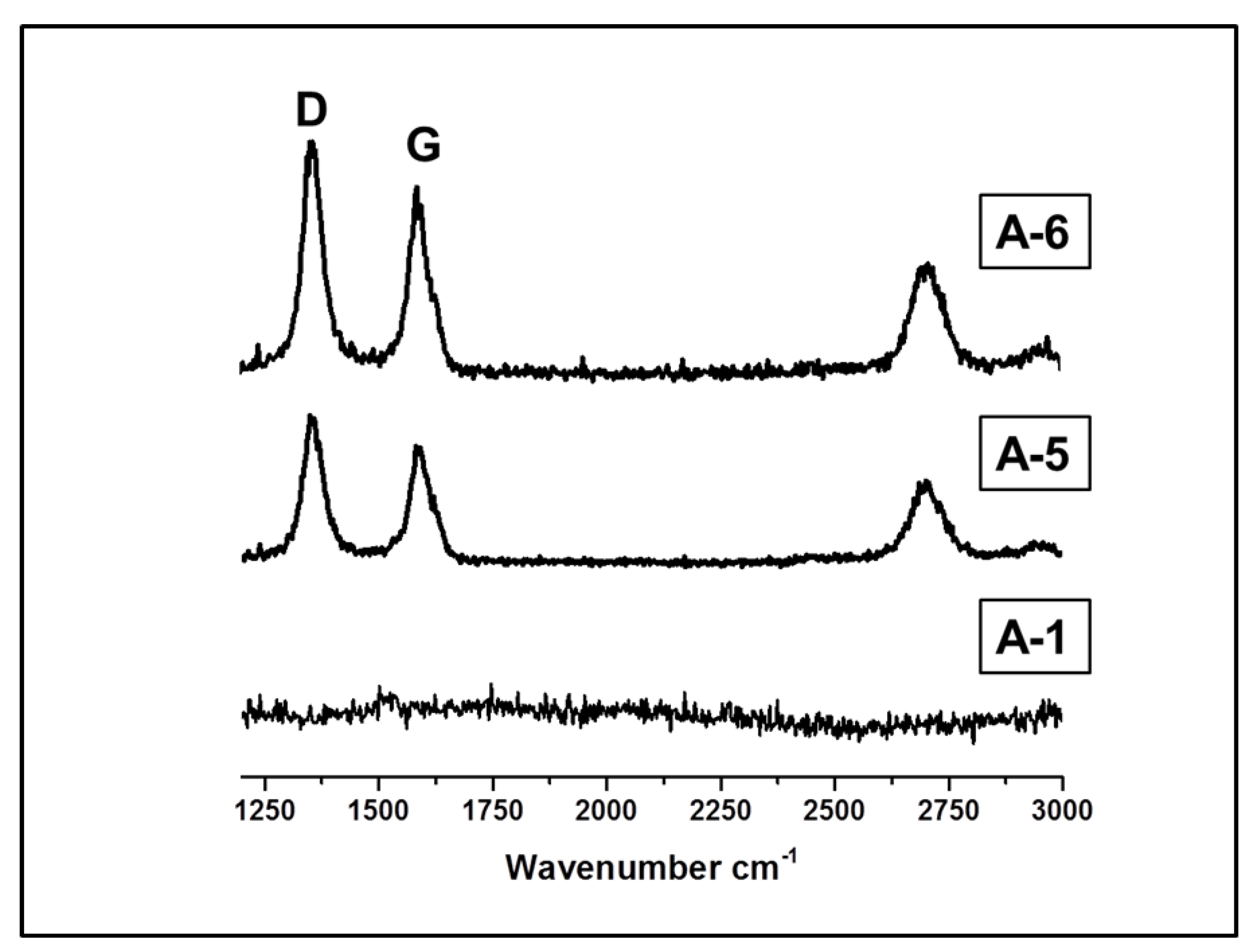 Materials 15 00081 g008 Materials 15 00081 g008
