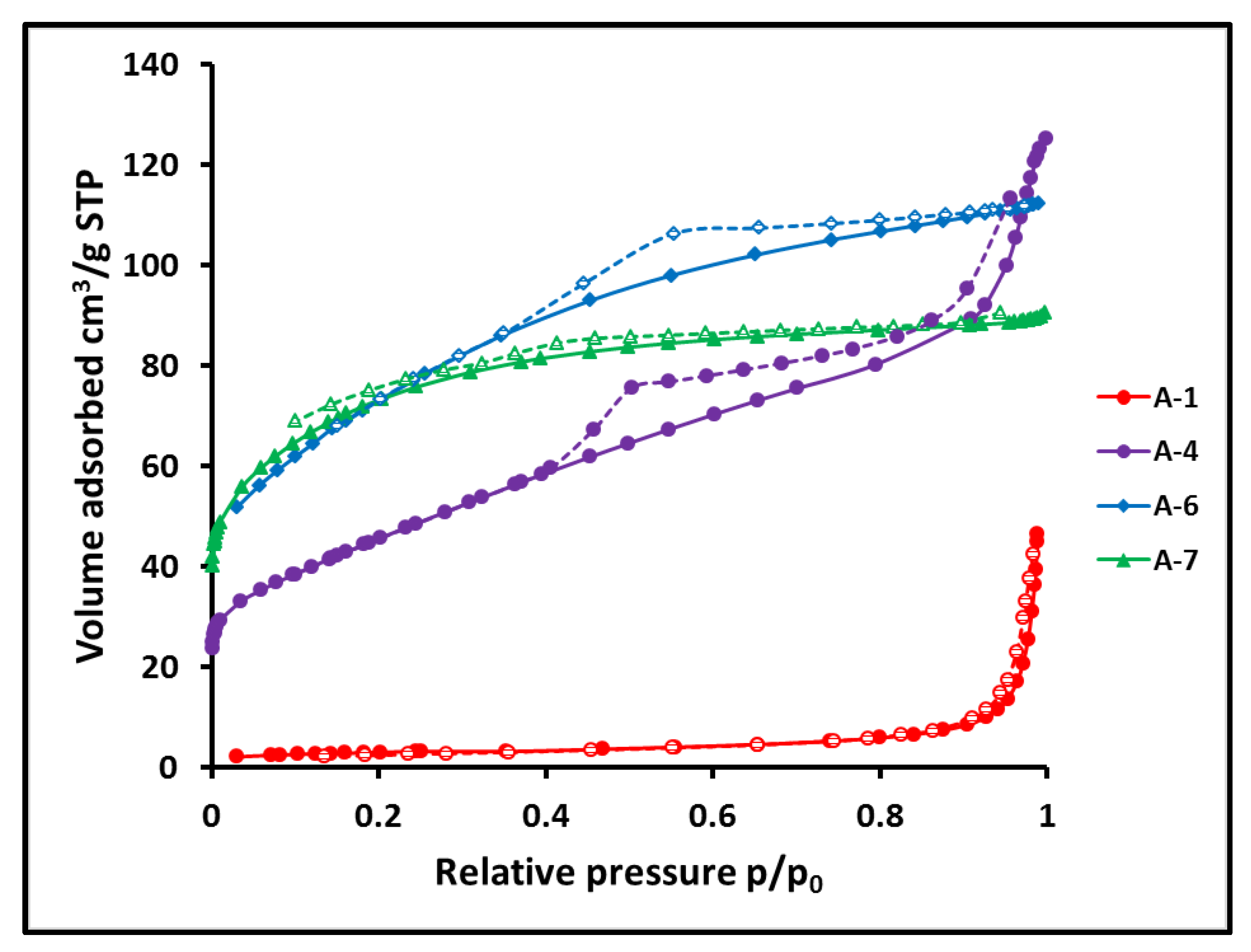 Materials 15 00081 g009 Materials 15 00081 g009