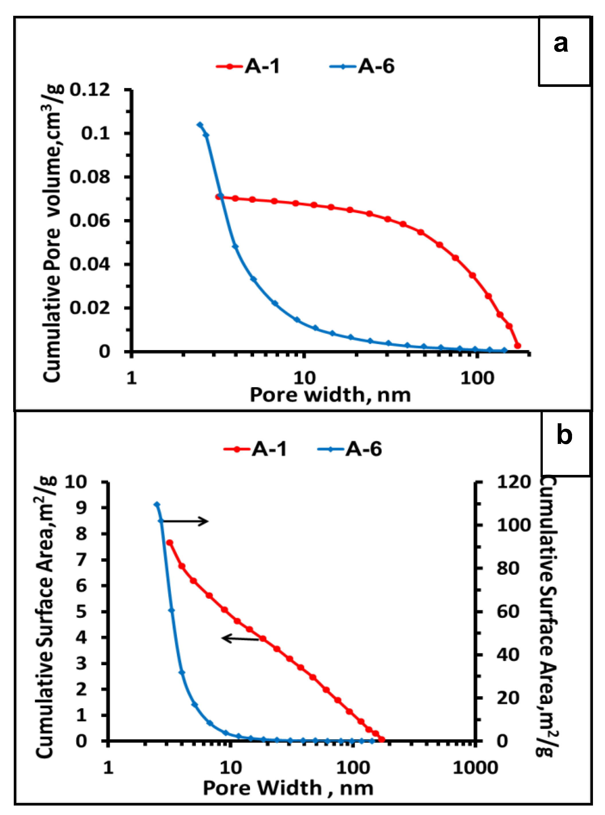 Materials 15 00081 g010 Materials 15 00081 g010