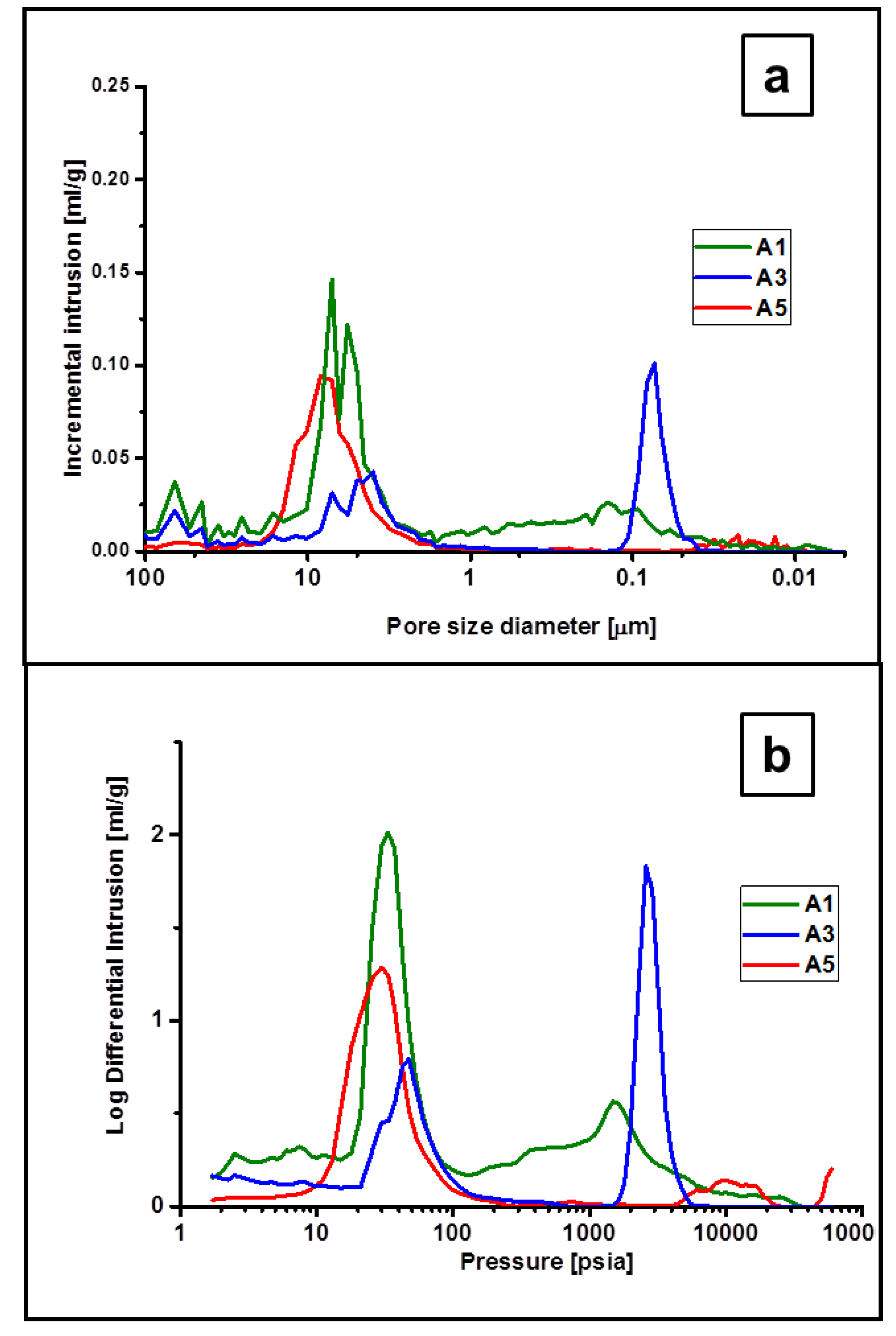 Materials 15 00081 g011 Materials 15 00081 g011