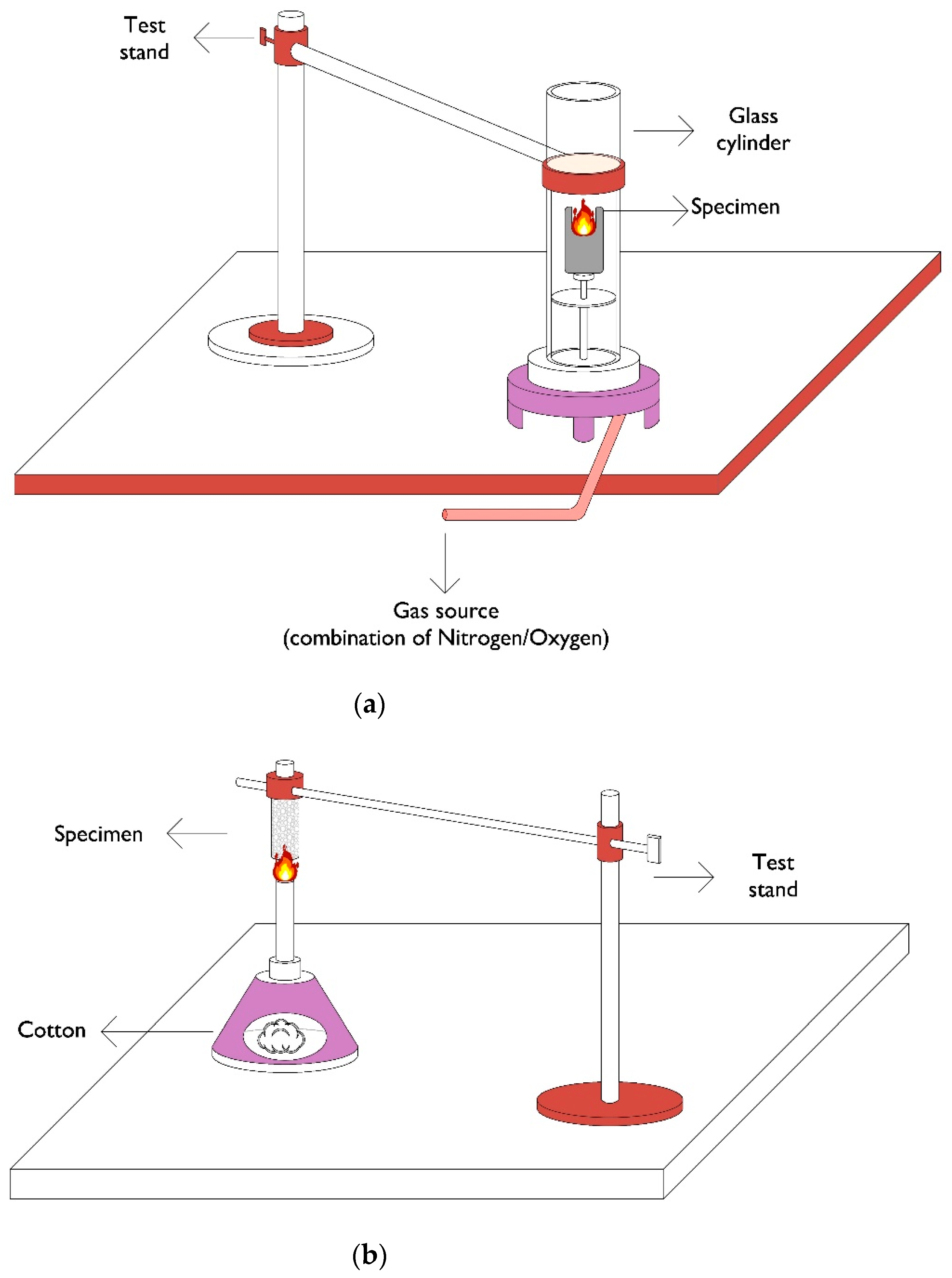 Materials 15 00082 g003a 550