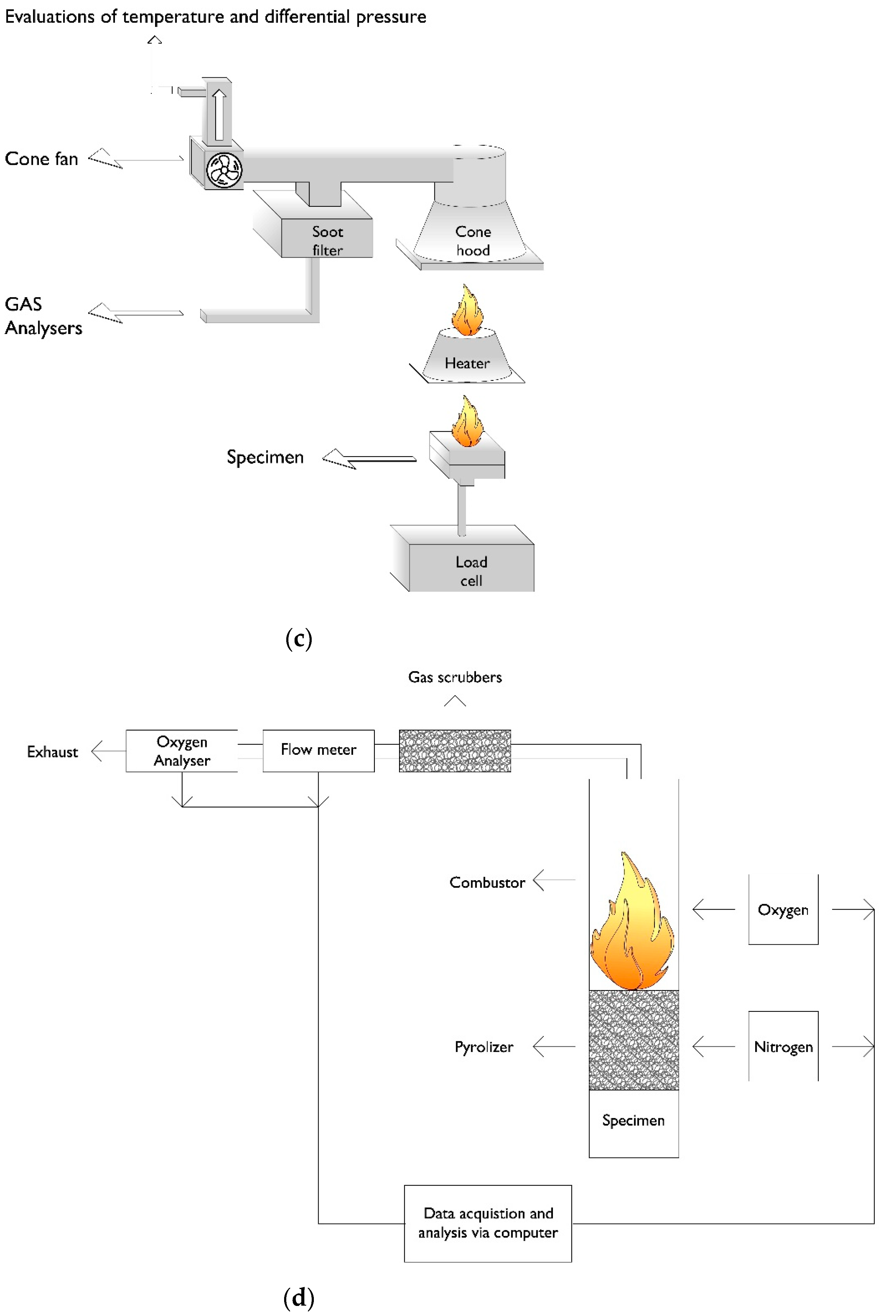 Materials 15 00082 g003b 550
