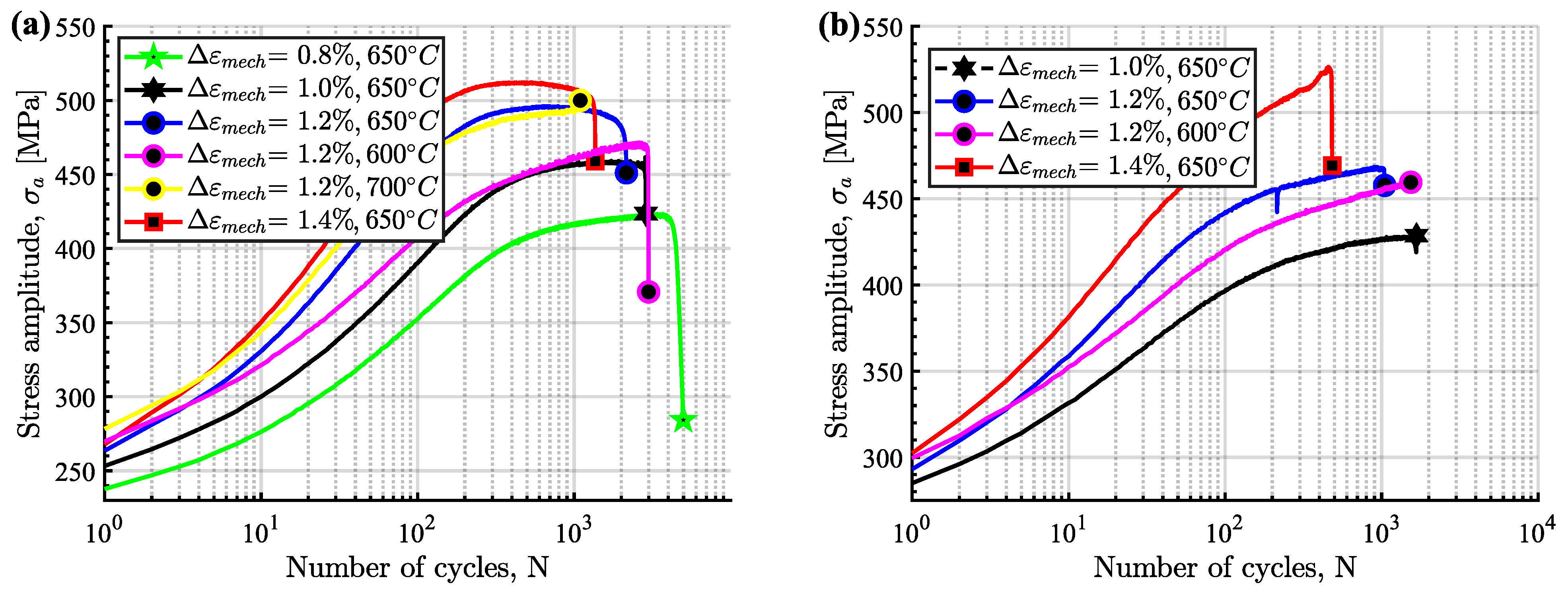Materials 15 00084 g003