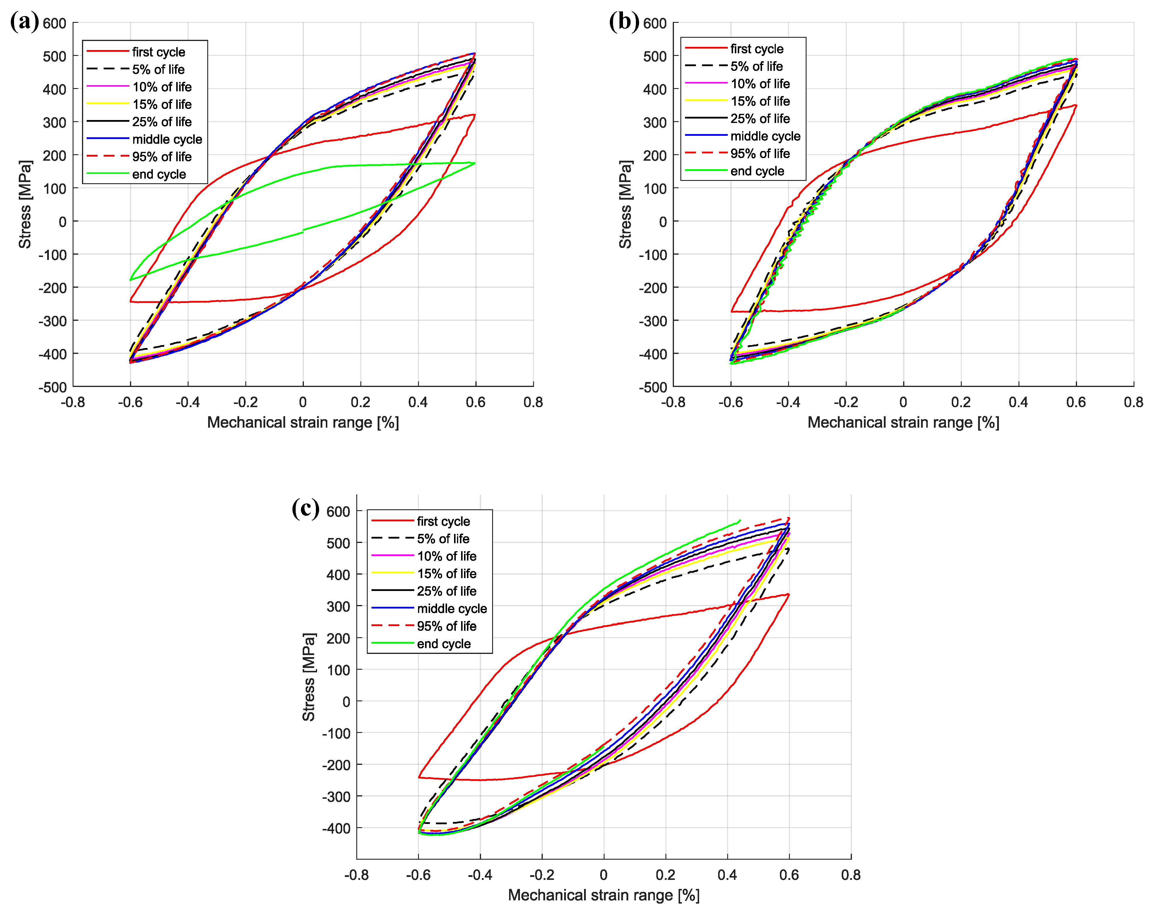 Materials 15 00084 g005