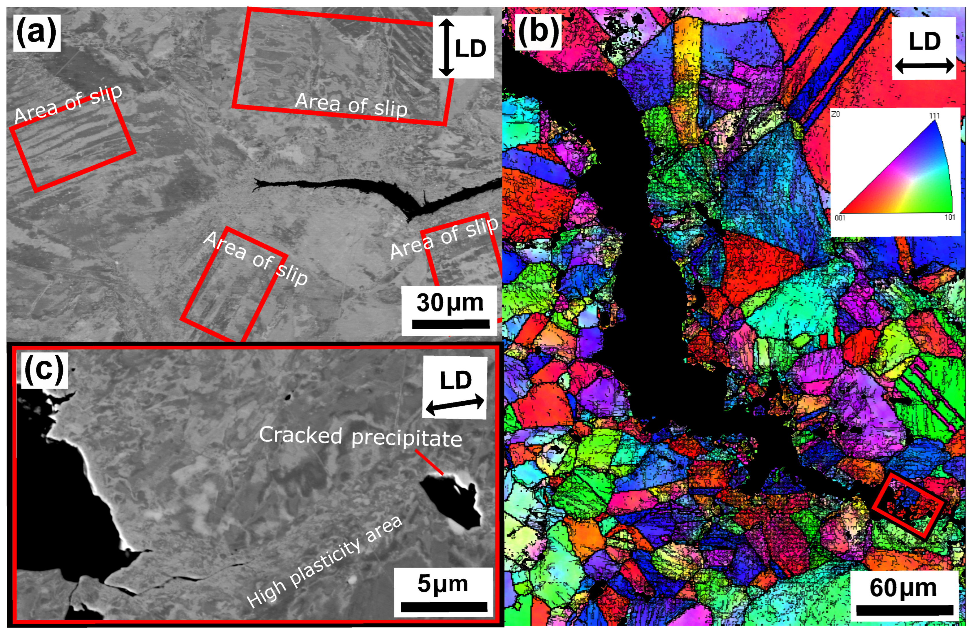 Materials 15 00084 g010