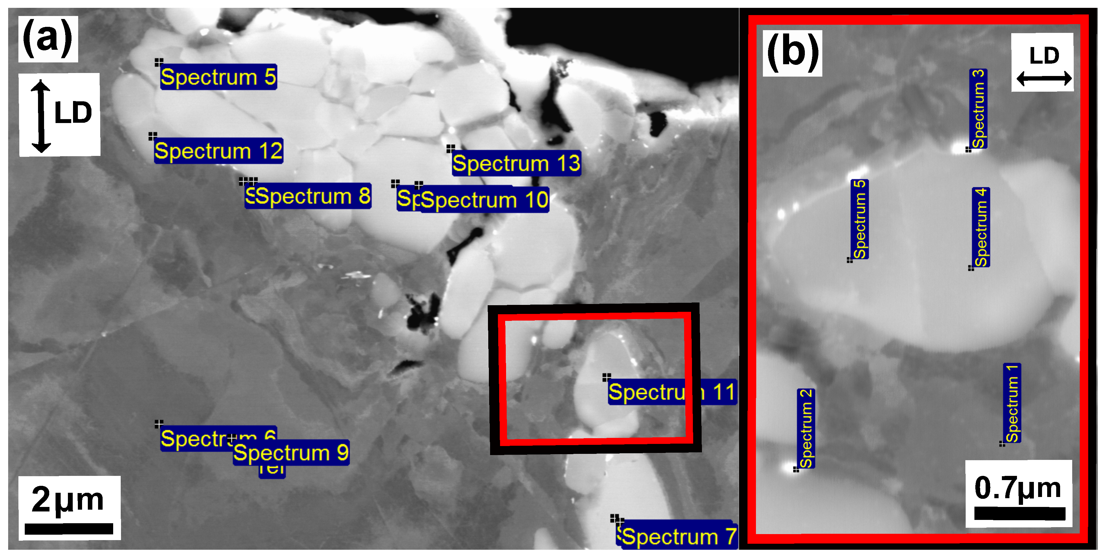 Materials 15 00084 g012
