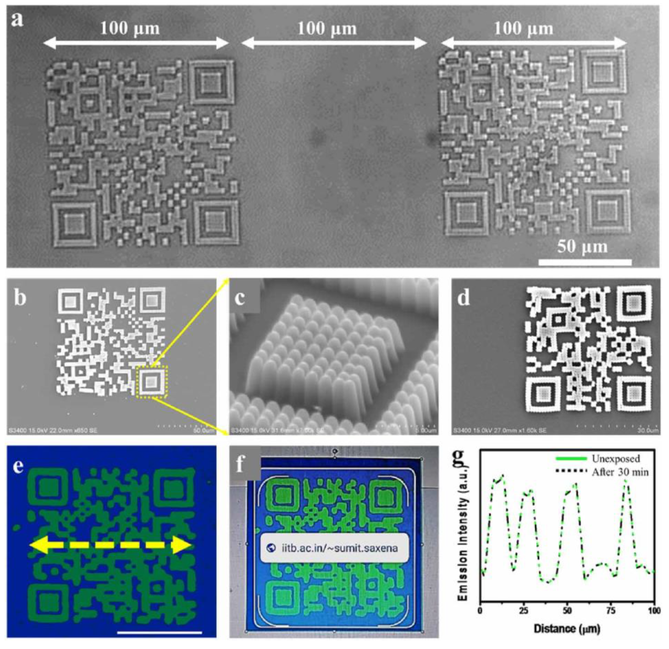 Materials 15 00085 g007