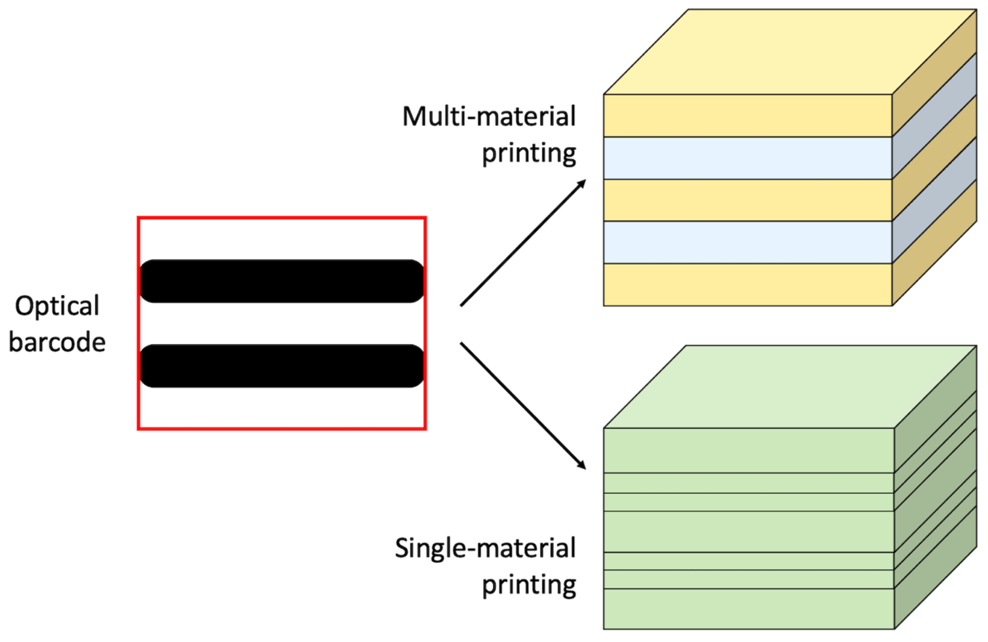 Materials 15 00085 g008
