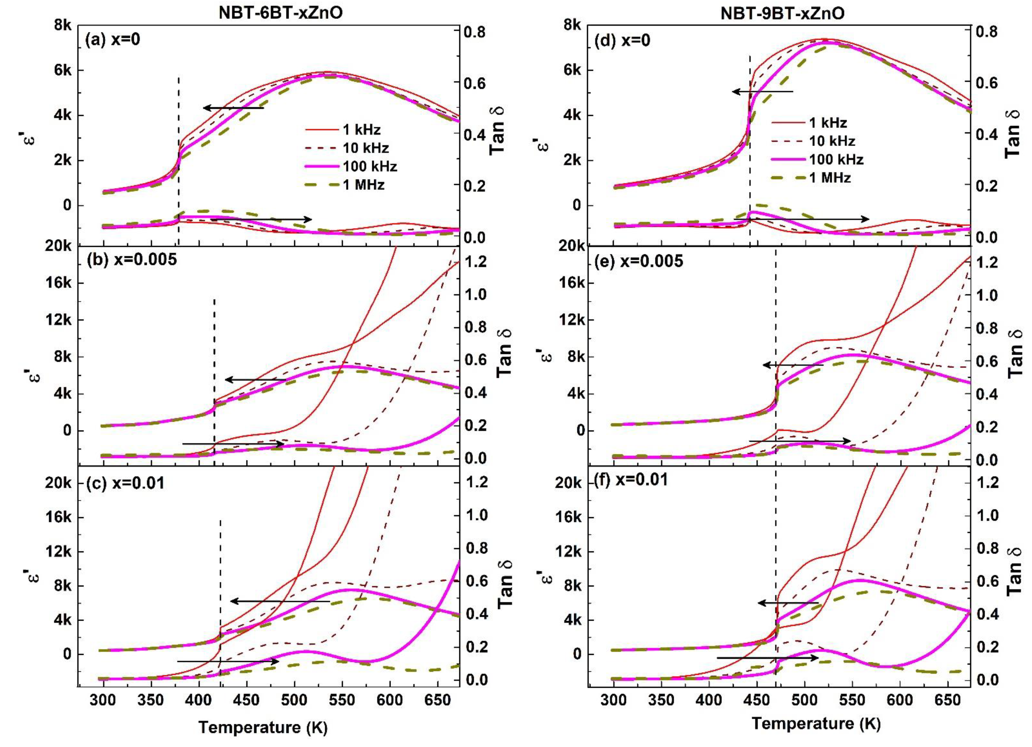 Materials 15 00087 g005 Materials 15 00087 g005