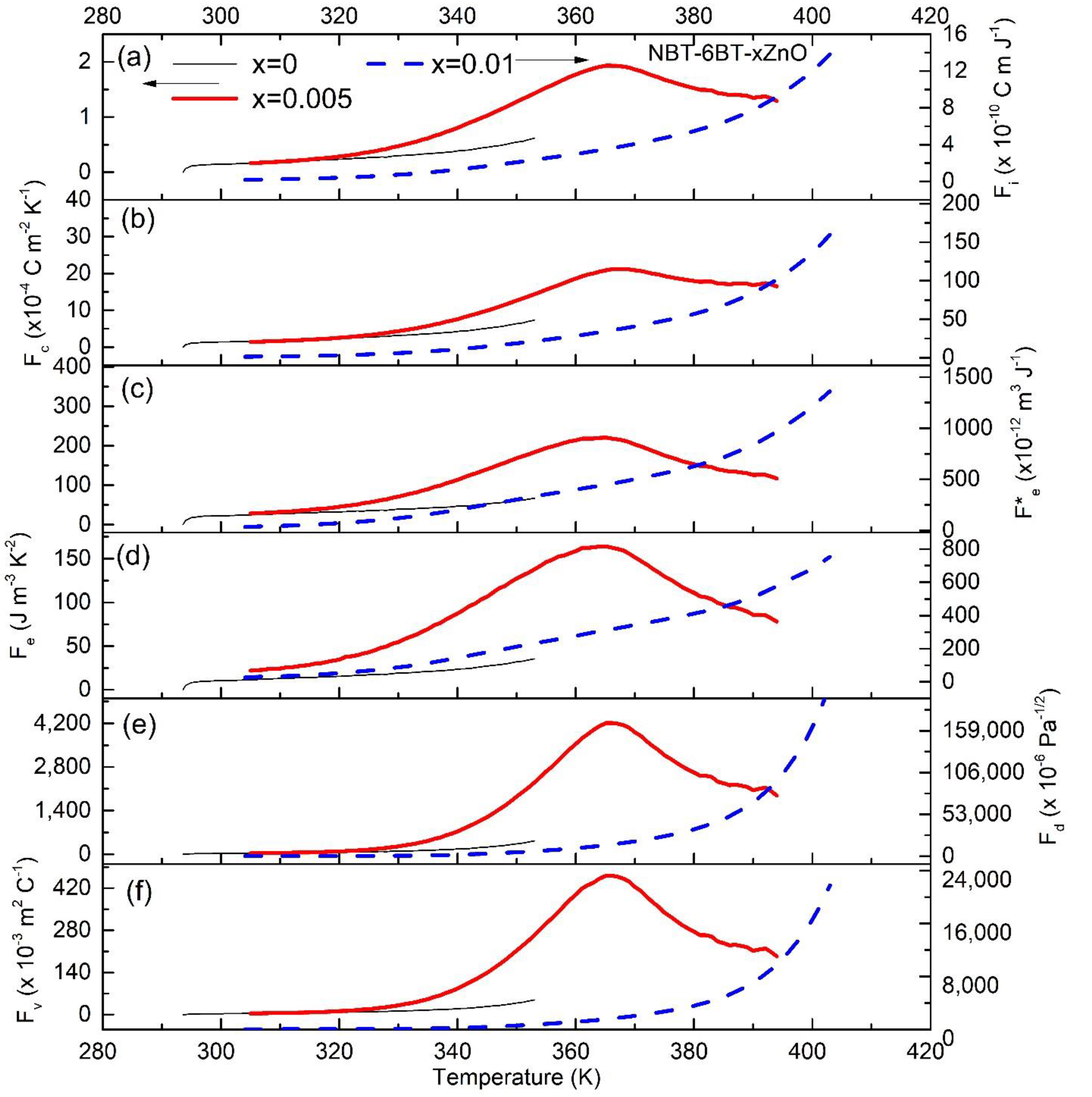 Materials 15 00087 g006 Materials 15 00087 g006
