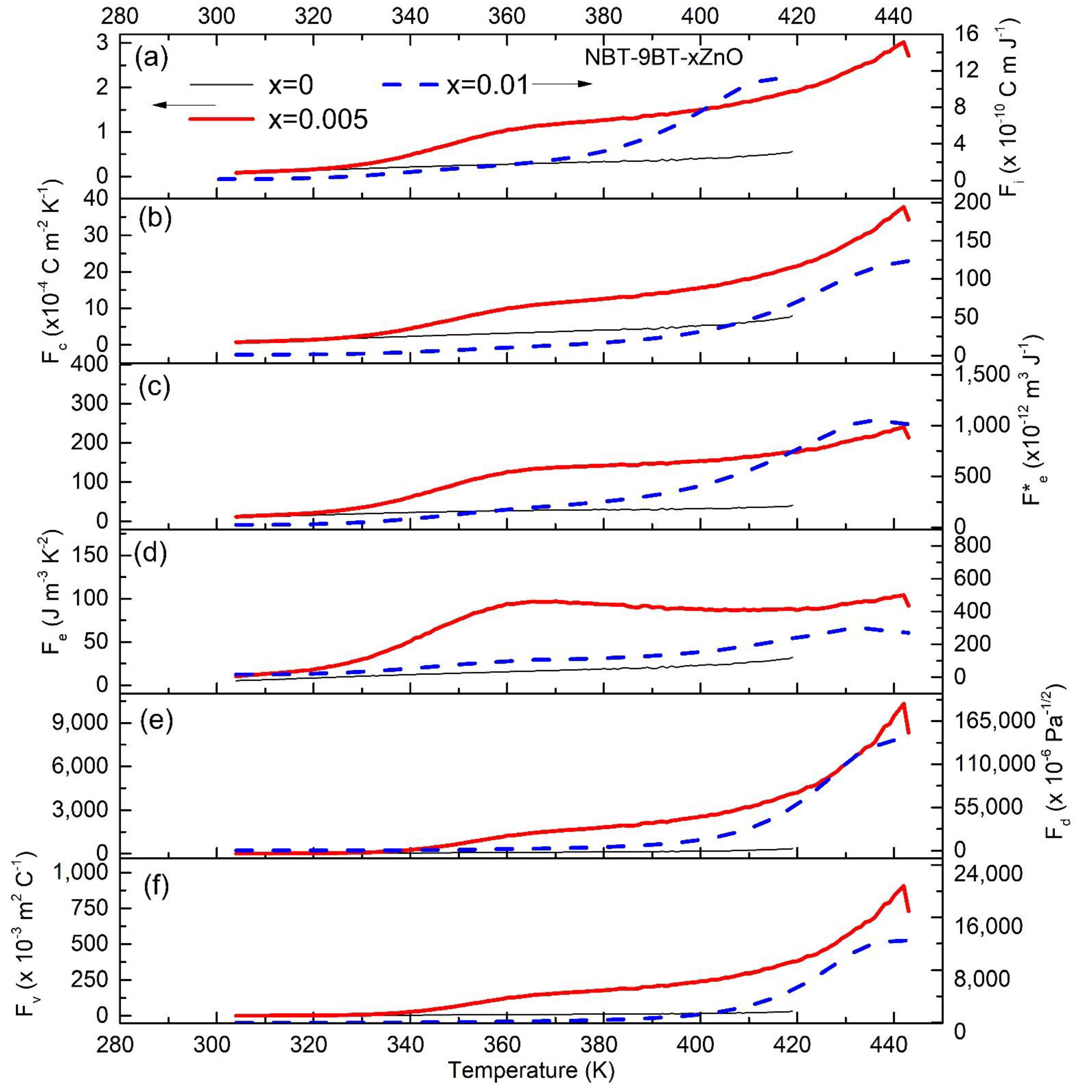Materials 15 00087 g007 Materials 15 00087 g007