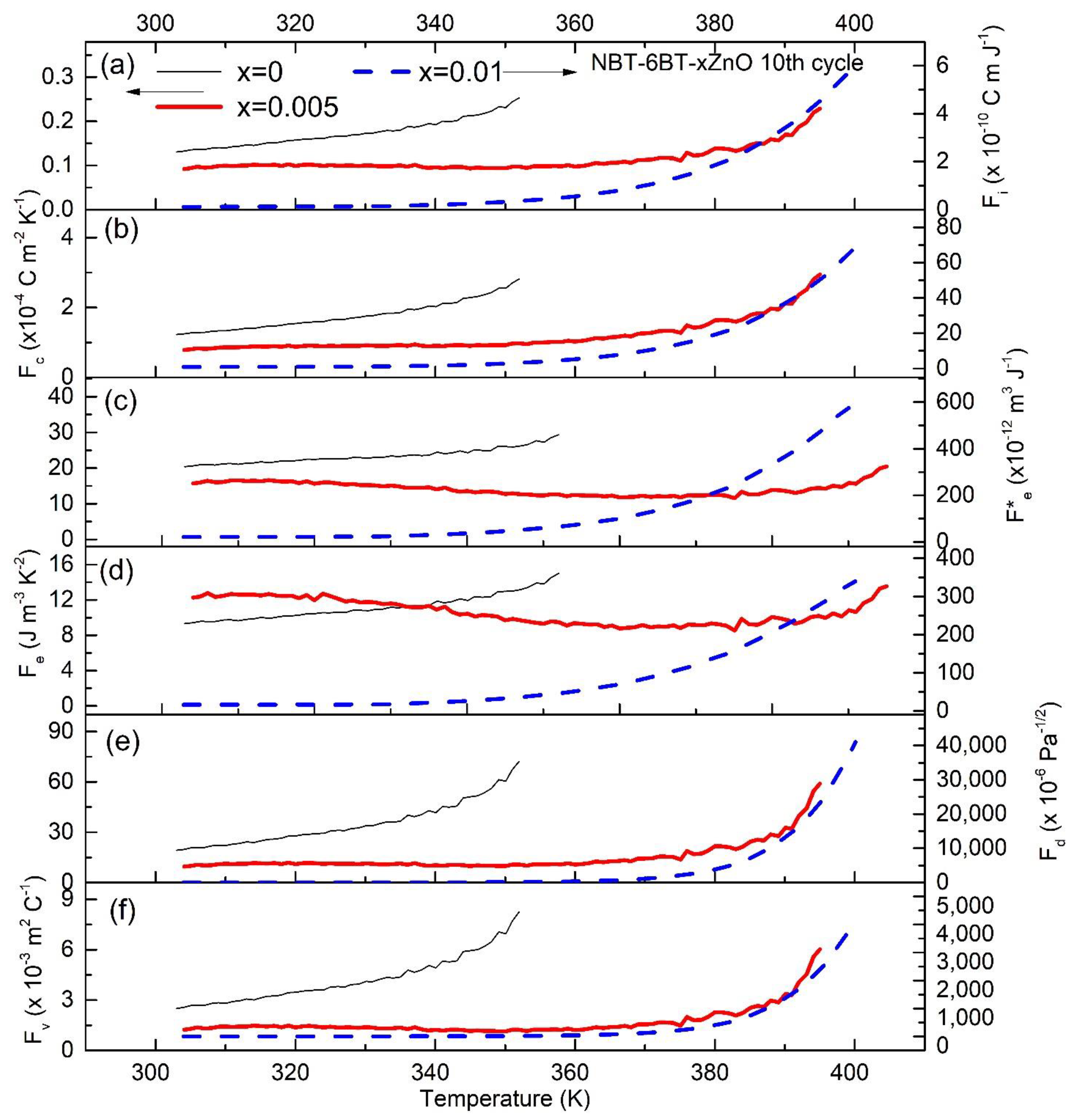 Materials 15 00087 g0a1 Materials 15 00087 g0a1