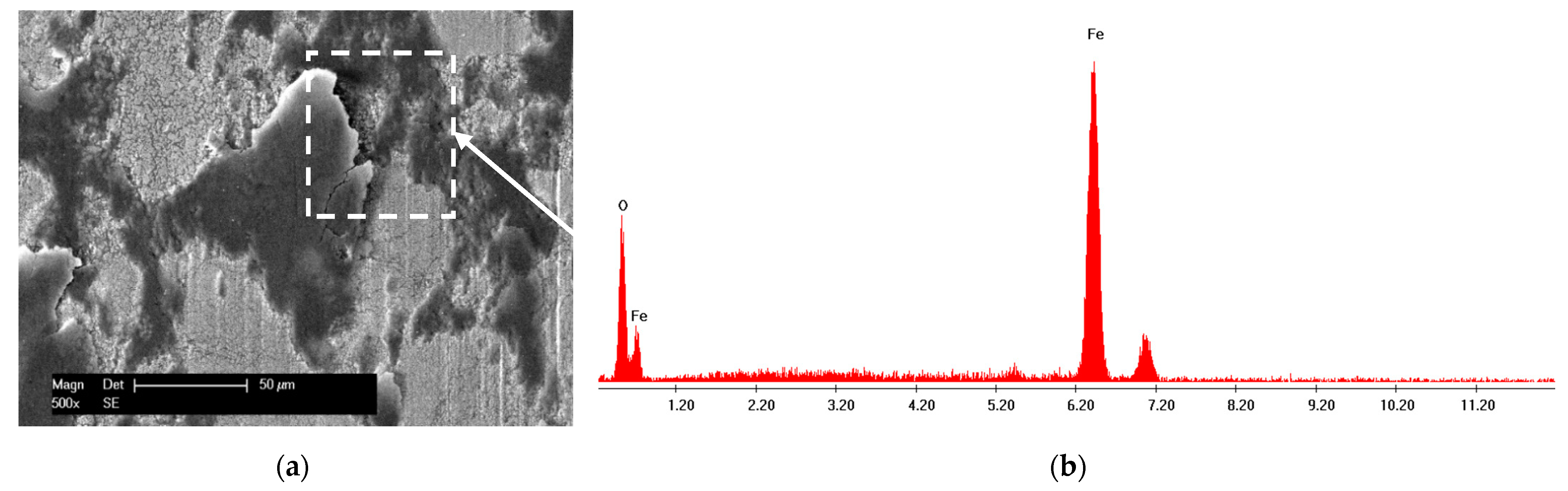 Materials 15 00088 g008