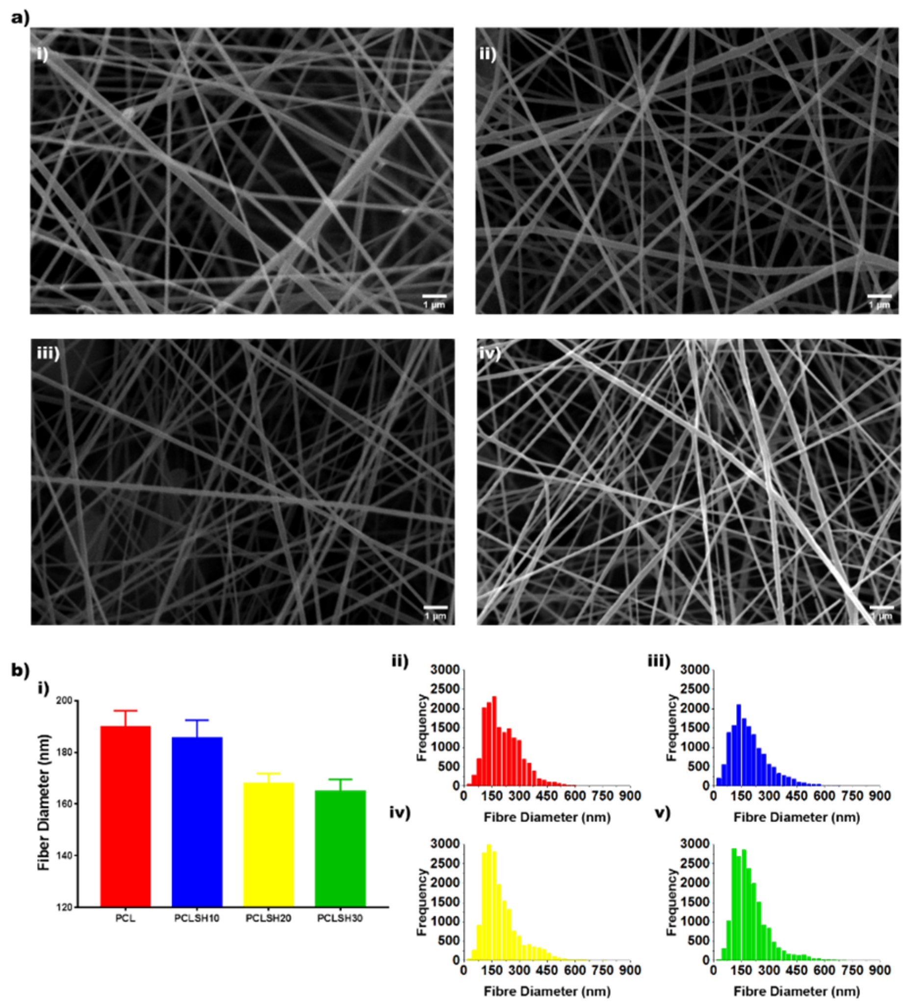 Materials 15 00089 g001