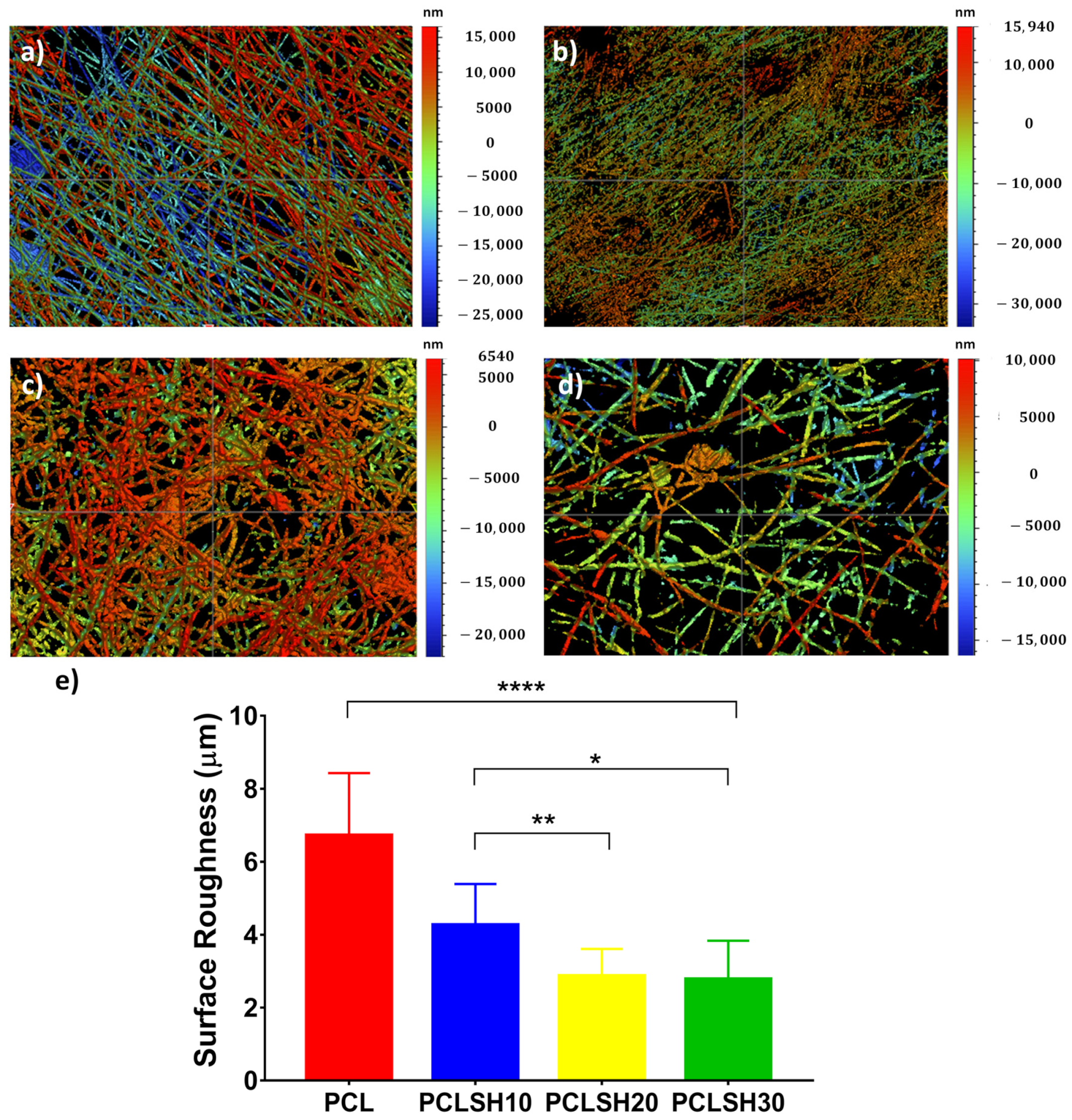 Materials 15 00089 g002