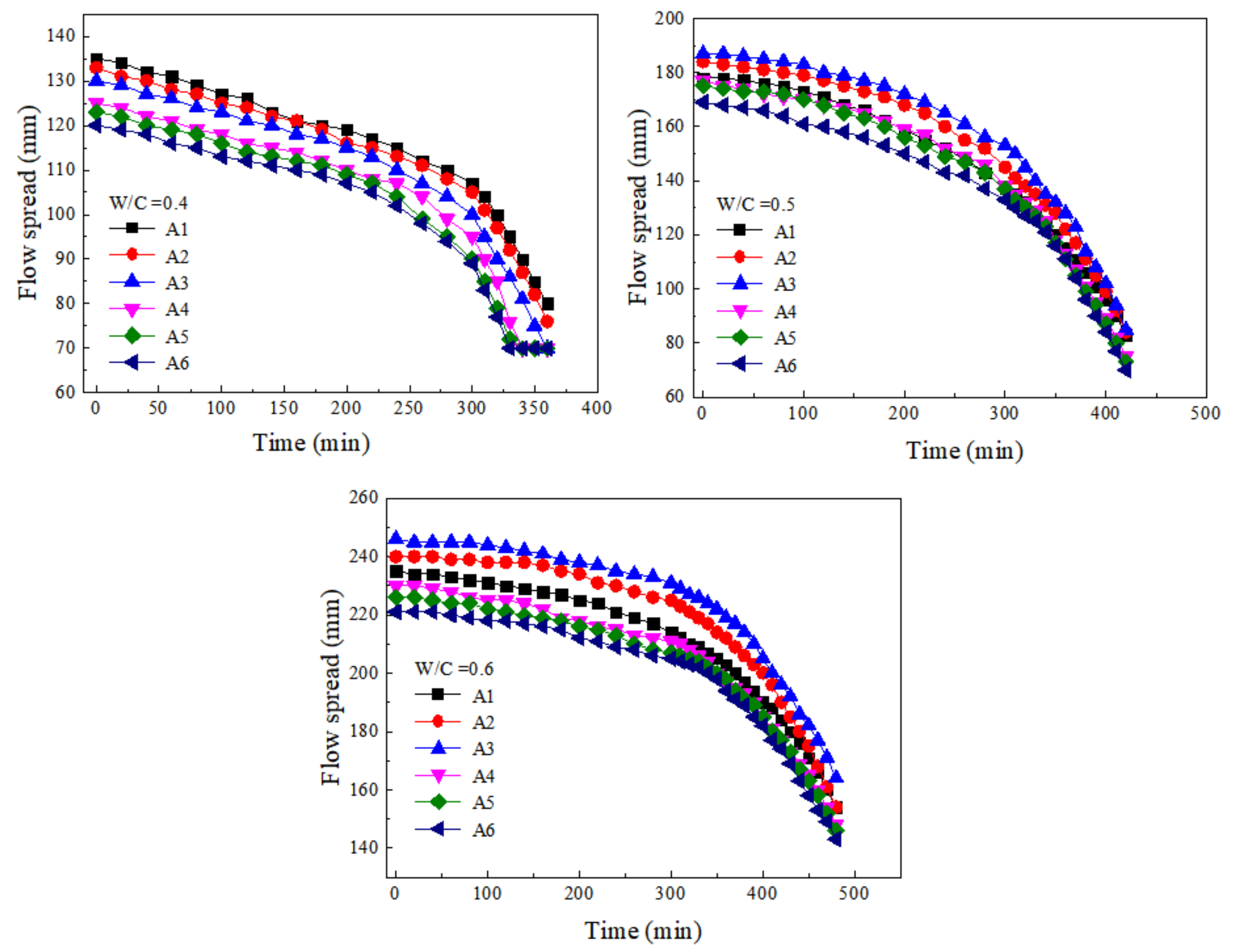 Materials 15 00090 g008