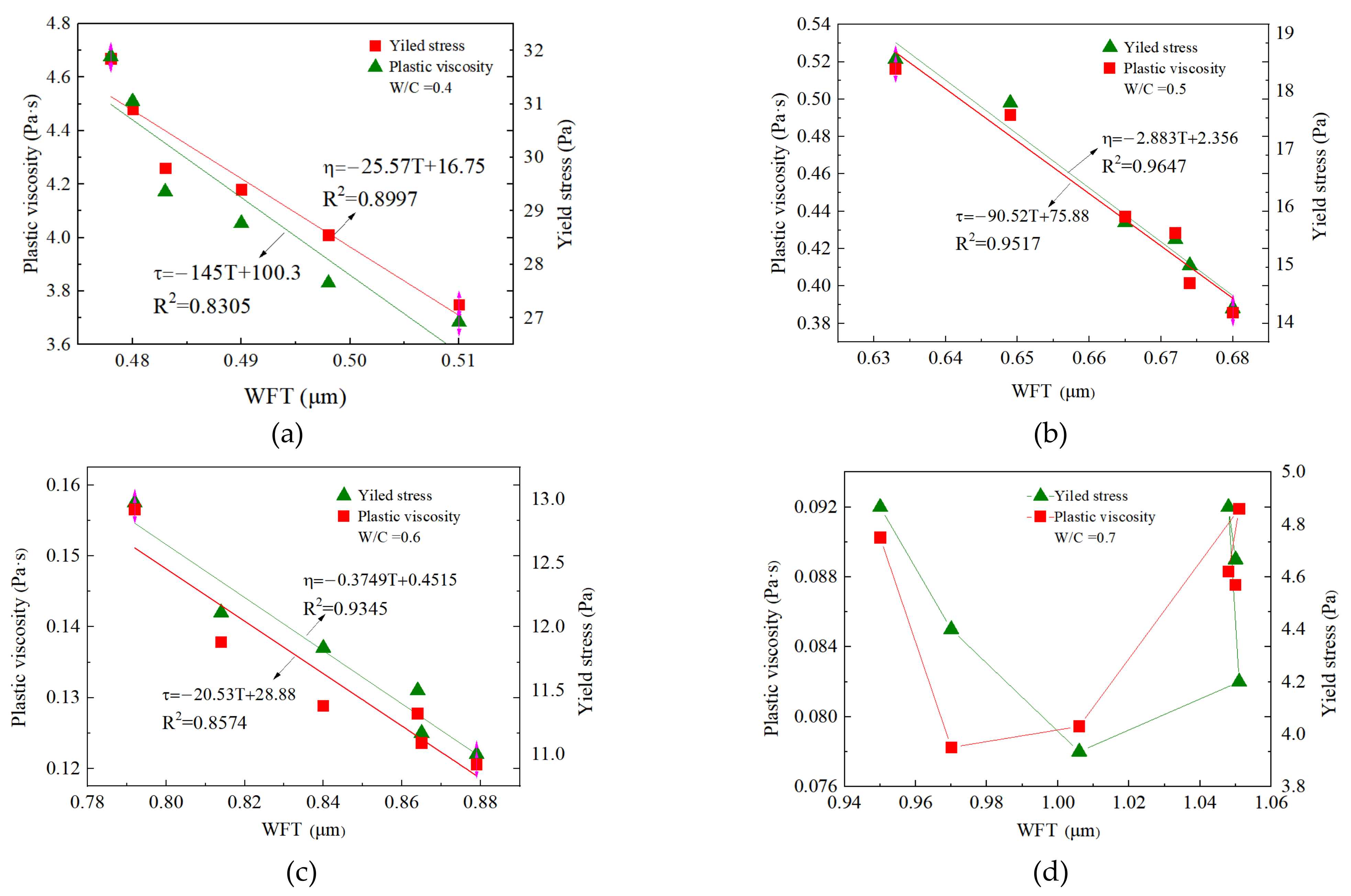 Materials 15 00090 g011