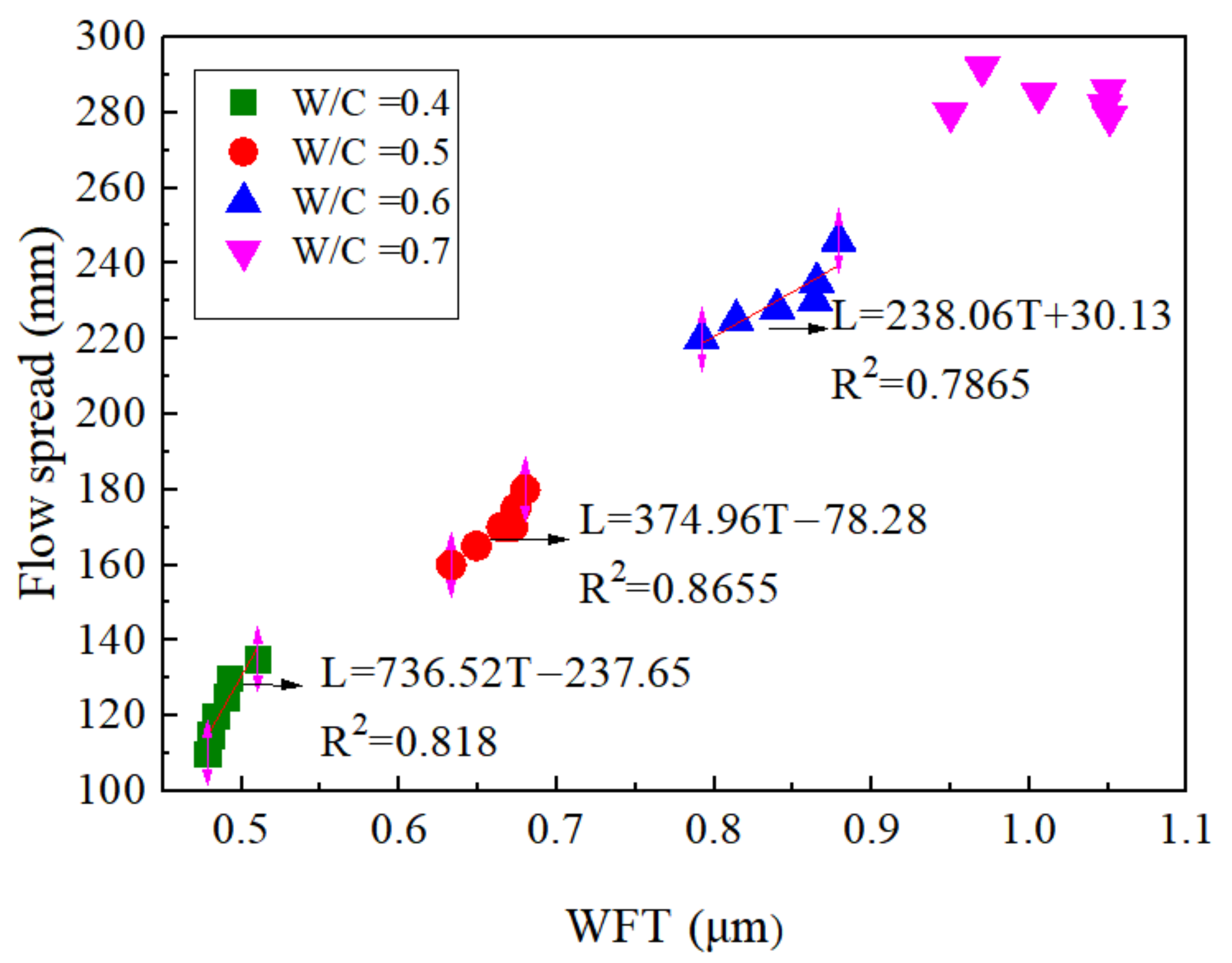 Materials 15 00090 g012