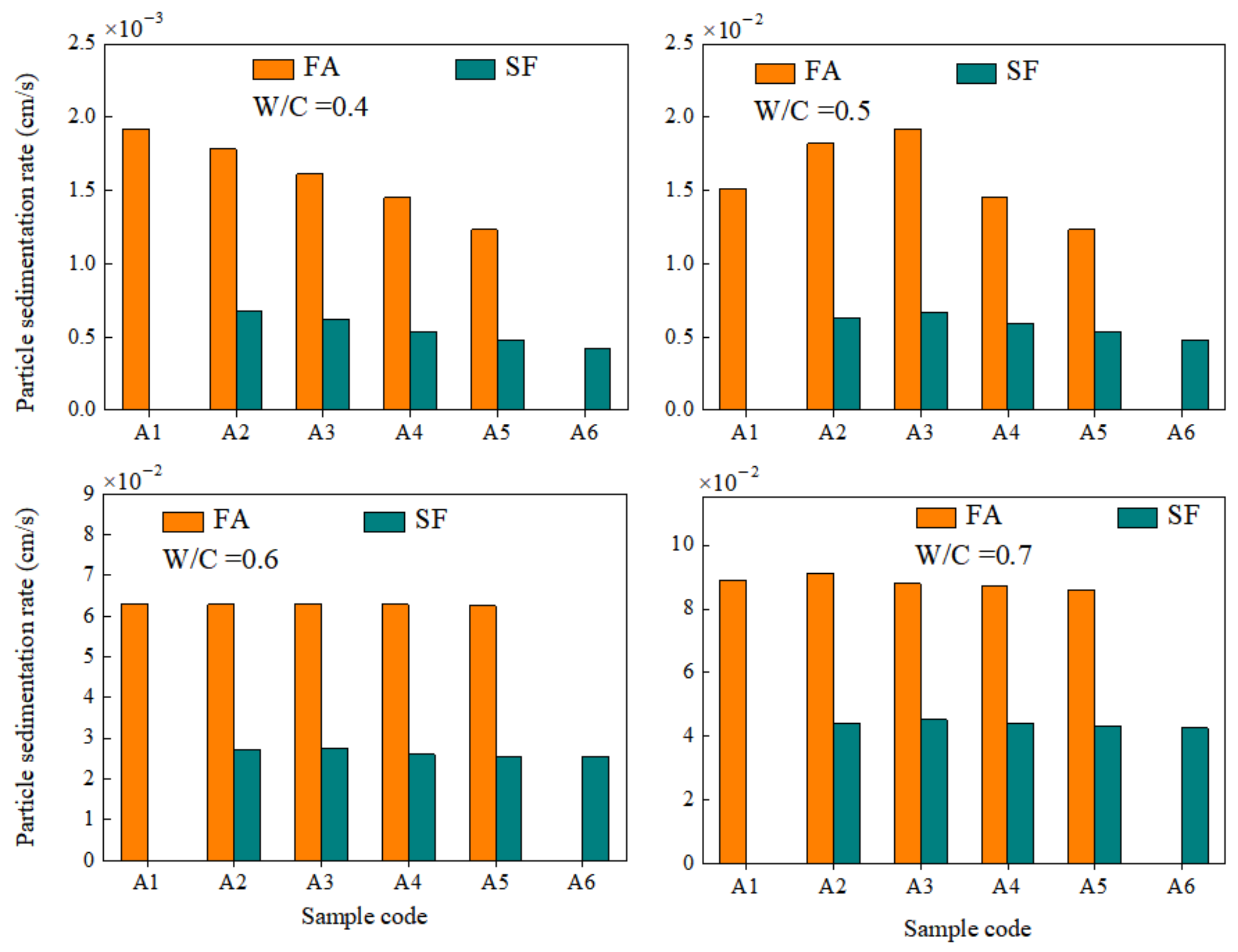 Materials 15 00090 g015