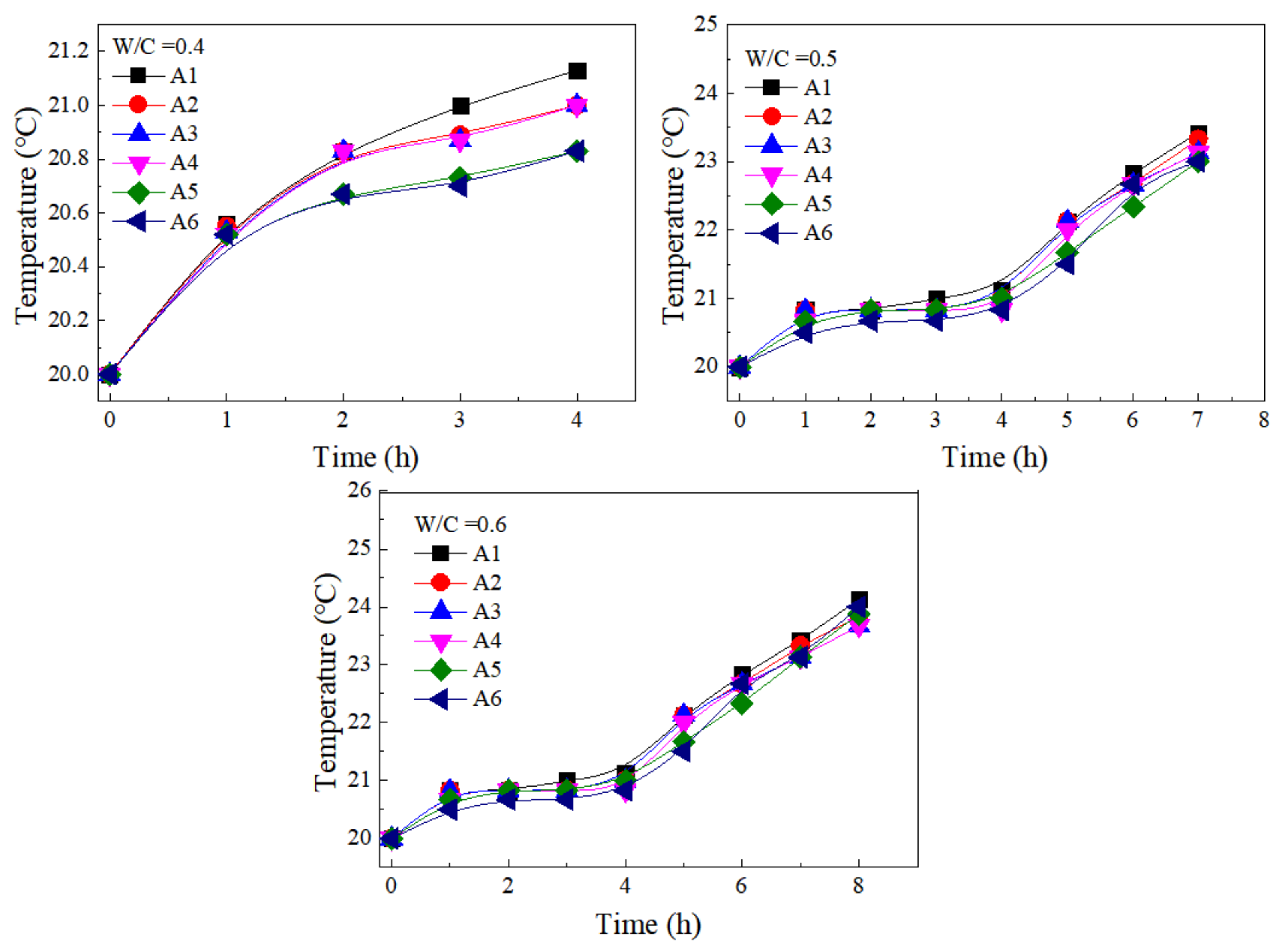 Materials 15 00090 g017