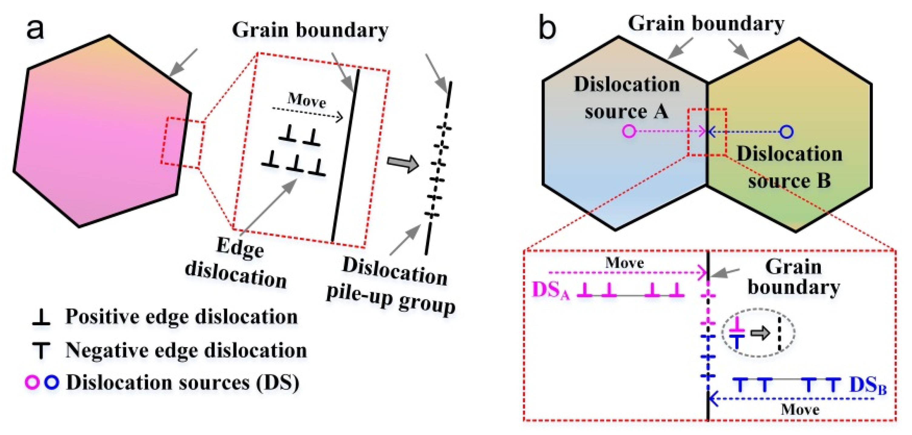 Materials 15 00092 g008