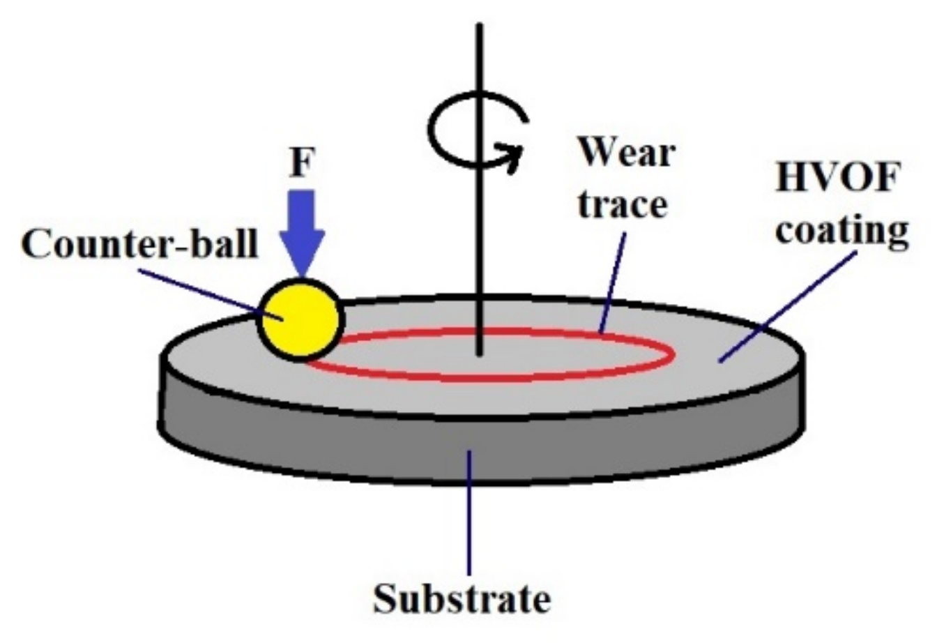 Materials 15 00093 g001 Materials 15 00093 g001