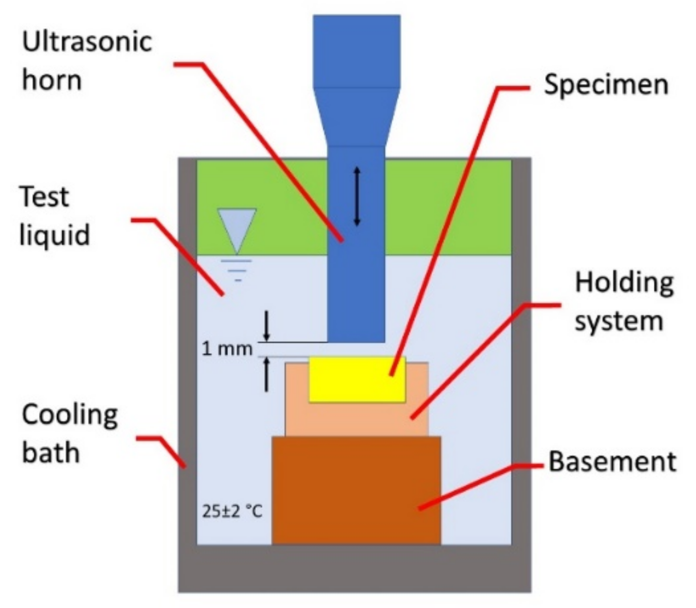 Materials 15 00093 g002 Materials 15 00093 g002
