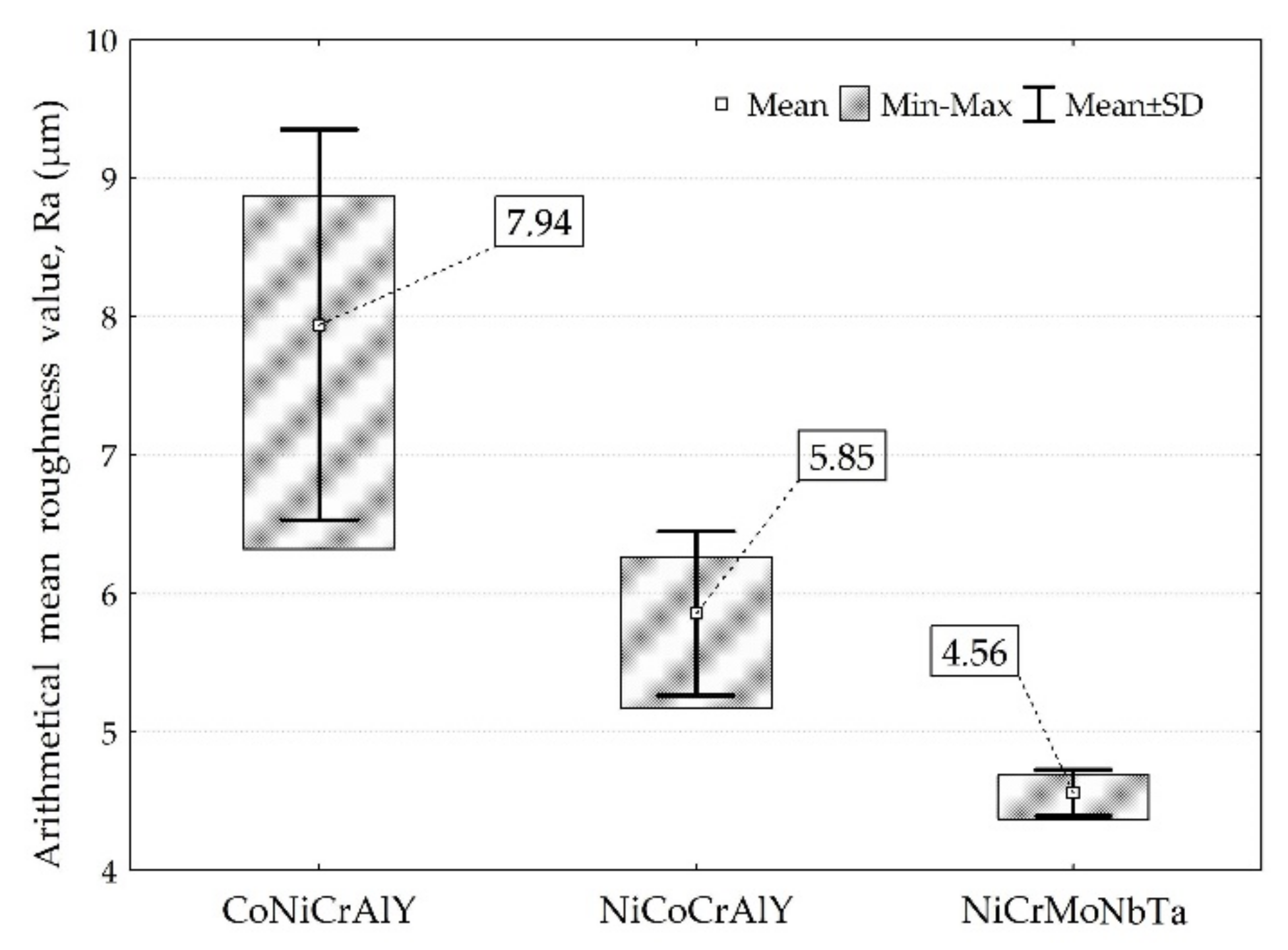 Materials 15 00093 g004 Materials 15 00093 g004