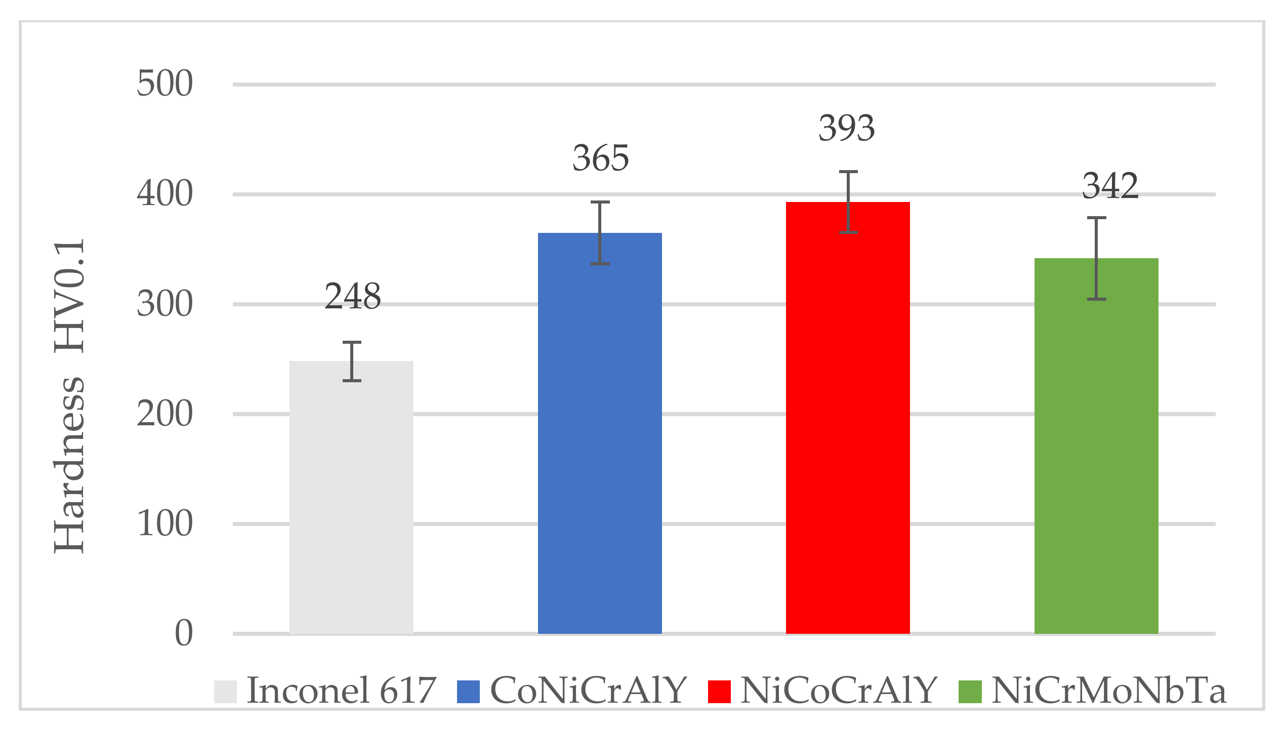 Materials 15 00093 g007 Materials 15 00093 g007
