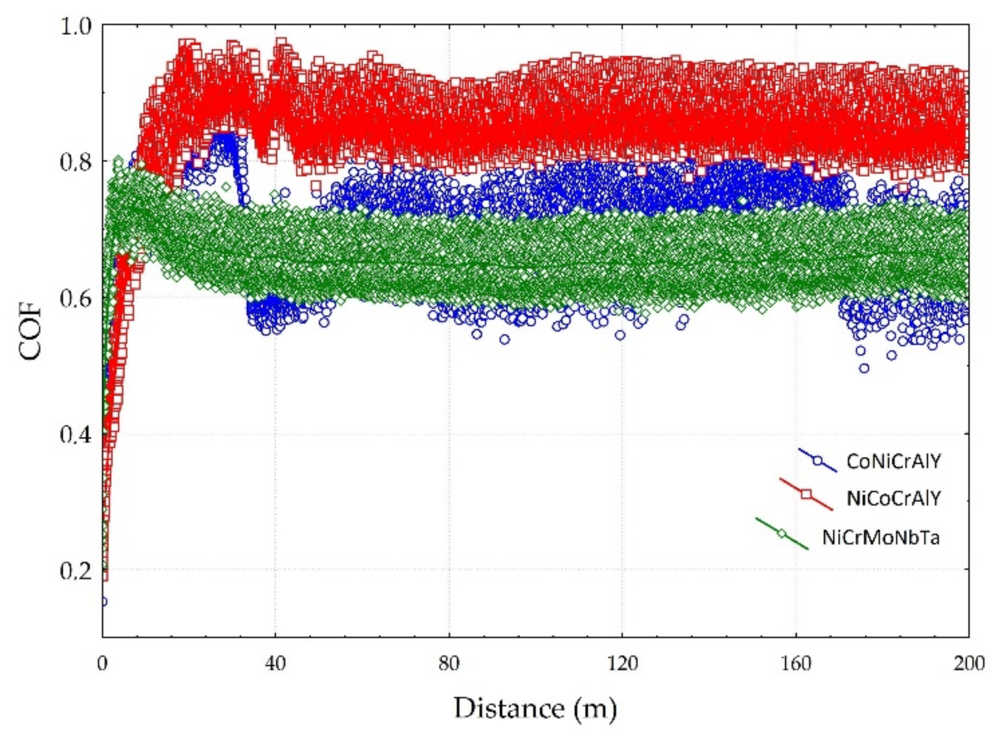 Materials 15 00093 g008 Materials 15 00093 g008