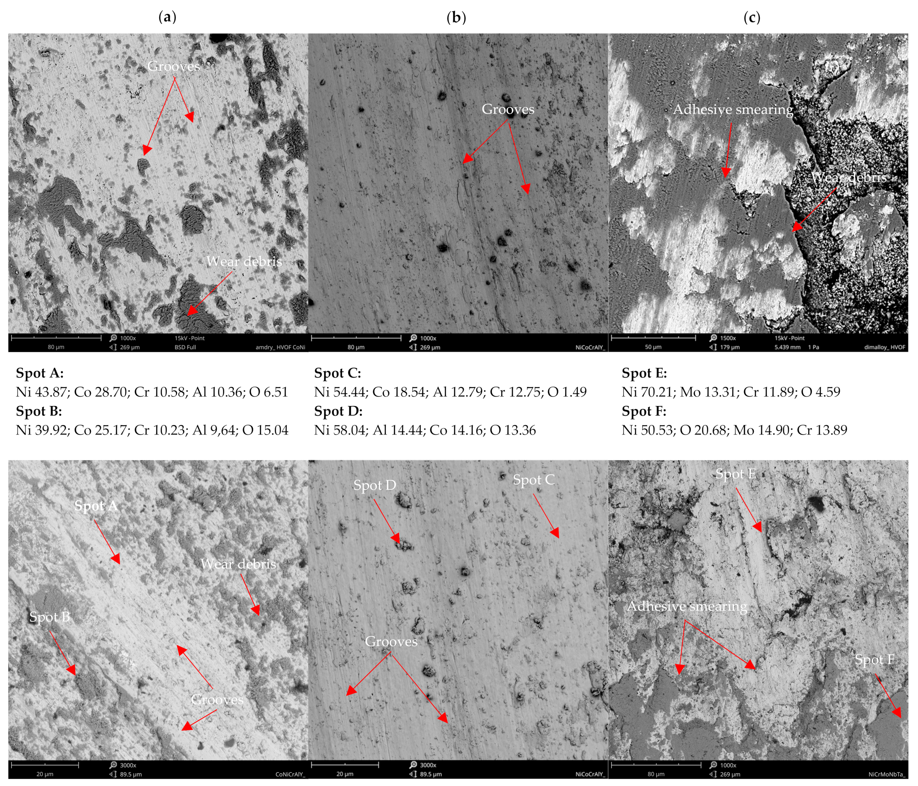 Materials 15 00093 g011 Materials 15 00093 g011